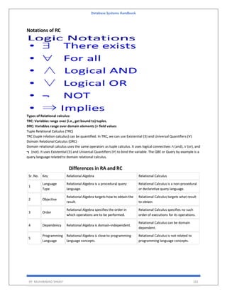 Database Systems Handbook
BY: MUHAMMAD SHARIF 181
Notations of RC
Types of Relational calculus:
TRC: Variables range over (i.e., get bound to) tuples.
DRC: Variables range over domain elements (= field values
Tuple Relational Calculus (TRC)
TRC (tuple relation calculus) can be quantified. In TRC, we can use Existential (∃) and Universal Quantifiers (∀)
Domain Relational Calculus (DRC)
Domain relational calculus uses the same operators as tuple calculus. It uses logical connectives ∧ (and), ∨ (or), and
┓ (not). It uses Existential (∃) and Universal Quantifiers (∀) to bind the variable. The QBE or Query by example is a
query language related to domain relational calculus.
Differences in RA and RC
Sr. No. Key Relational Algebra Relational Calculus
1
Language
Type
Relational Algebra is a procedural query
language.
Relational Calculus is a non-procedural
or declarative query language.
2 Objective
Relational Algebra targets how to obtain the
result.
Relational Calculus targets what result
to obtain.
3 Order
Relational Algebra specifies the order in
which operations are to be performed.
Relational Calculus specifies no such
order of executions for its operations.
4 Dependency Relational Algebra is domain-independent.
Relational Calculus can be domain
dependent.
5
Programming
Language
Relational Algebra is close to programming
language concepts.
Relational Calculus is not related to
programming language concepts.
 