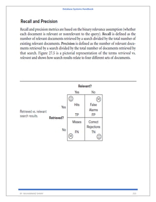Database Systems Handbook
BY: MUHAMMAD SHARIF 255
 