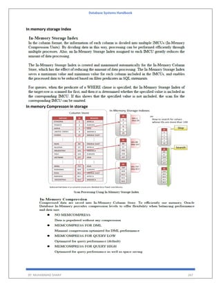 Database Systems Handbook
BY: MUHAMMAD SHARIF 267
In memory storage Index
In memory Compresson in storage
 