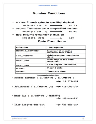 Database Systems Handbook
BY: MUHAMMAD SHARIF 30
Examples of date functions
 