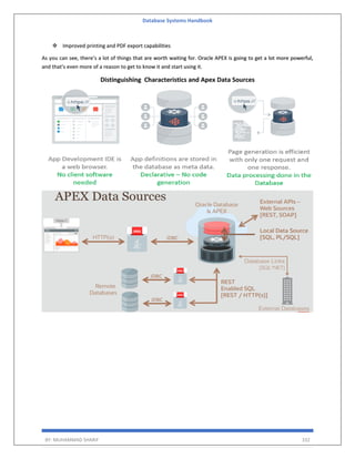 Database Systems Handbook
BY: MUHAMMAD SHARIF 332
❖ Improved printing and PDF export capabilities
As you can see, there’s a lot of things that are worth waiting for. Oracle APEX is going to get a lot more powerful,
and that’s even more of a reason to get to know it and start using it.
Distinguishing Characteristics and Apex Data Sources
 