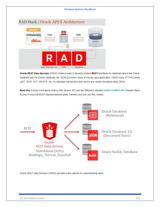 Database Systems Handbook
BY: MUHAMMAD SHARIF 342
 