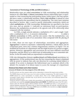Database Systems Handbook
BY: MUHAMMAD SHARIF 45
Relational Data Model and its Main Evolution
Inclusion ER Model is the Class diagram of the UML Series.
 