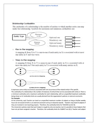 Database Systems Handbook
BY: MUHAMMAD SHARIF 71
It expresses some entity occurrences associated with one occurrence of the related entity=>The specific.
The cardinality of a relationship is the number of instances of entity B that can be associated with entity A. There is
a minimum cardinality and a maximum cardinality for each relationship, with an unspecified maximum cardinality
being shown as N. Cardinality limits are usually derived from the organization's policies or external constraints.
For Example:
At the University, each Teacher can teach an unspecified maximum number of subjects as long as his/her weekly
hours do not exceed 24 (this is an external constraint set by an industrial award). Teachers may teach 0 subjects if
they are involved in non-teaching projects. Therefore, the cardinality limits for TEACHER are (O, N).
The University's policies state that each Subject is taught by only one teacher, but it is possible to have Subjects that
have not yet been assigned a teacher. Therefore, the cardinality limits for SUBJECT are (0,1). Teacher and subject
 