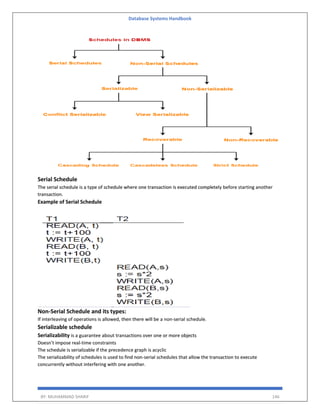 Database Systems Handbook
BY: MUHAMMAD SHARIF 146
Serial Schedule
The serial schedule is a type of schedule where one transaction is executed completely before starting another
transaction.
Example of Serial Schedule
Non-Serial Schedule and its types:
If interleaving of operations is allowed, then there will be a non-serial schedule.
Serializable schedule
Serializability is a guarantee about transactions over one or more objects
Doesn’t impose real-time constraints
The schedule is serializable if the precedence graph is acyclic
The serializability of schedules is used to find non-serial schedules that allow the transaction to execute
concurrently without interfering with one another.
 
