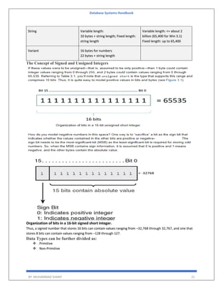 Database Systems Handbook
BY: MUHAMMAD SHARIF 21
String Variable length:
10 bytes + string length; Fixed length:
string length
Variable length: <= about 2
billion (65,400 for Win 3.1)
Fixed length: up to 65,400
Variant 16 bytes for numbers
22 bytes + string length
The Concept of Signed and Unsigned Integers
Organization of bits in a 16-bit signed short integer.
Thus, a signed number that stores 16 bits can contain values ranging from –32,768 through 32,767, and one that
stores 8 bits can contain values ranging from –128 through 127.
Data Types can be further divided as:
 Primitive
 Non-Primitive
 
