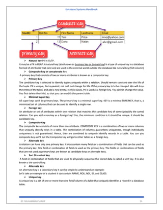 Database Systems Handbook
BY: MUHAMMAD SHARIF 24
 Natural key PK in OLTP.
It may be a PK in OLAP. A natural key (also known as business key or domain key) is a type of unique key in a database
formed of attributes that exist and are used in the external world outside the database like natural key (SSN column)
 Composite key or concatenate key
A primary key that consists of two or more attributes is known as a composite key.
 Primary key
The candidate key is selected to identify tuples uniquely within a relation. Should remain constant over the life of
the tuple. PK is unique, Not repeated, not null, not change for life. If the primary key is to be changed. We will drop
the entity of the table, and add a new entity, In most cases, PK is used as a foreign key. You cannot change the value.
You first delete the child, so that you can modify the parent table.
 Minimal Super Key
All super keys can't be primary keys. The primary key is a minimal super key. KEY is a minimal SUPERKEY, that is, a
minimized set of columns that can be used to identify a single row.
 Foreign key
An attribute or set of attributes within one relation that matches the candidate key of some (possibly the same)
relation. Can you add a non-key as a foreign key? Yes, the minimum condition is it should be unique. It should be
candidate key.
 Composite Key
The composite key consists of more than one attribute. COMPOSITE KEY is a combination of two or more columns
that uniquely identify rows in a table. The combination of columns guarantees uniqueness, though individually
uniqueness is not guaranteed. Hence, they are combined to uniquely identify records in a table. You can you
composite key as PK but the Composite key will go to other tables as a foreign key.
 Alternate key
A relation can have only one primary key. It may contain many fields or a combination of fields that can be used as
the primary key. One field or combination of fields is used as the primary key. The fields or combinations of fields
that are not used as primary keys are known as candidate keys or alternate keys.
 Sort Or control key
A field or combination of fields that are used to physically sequence the stored data is called a sort key. It is also
known s the control key.
 Alternate key
An alternate key is a secondary key it can be simple to understand an example:
Let's take an example of a student it can contain NAME, ROLL NO., ID, and CLASS.
 Unique key
A unique key is a set of one or more than one field/column of a table that uniquely identifies a record in a database
table.
 