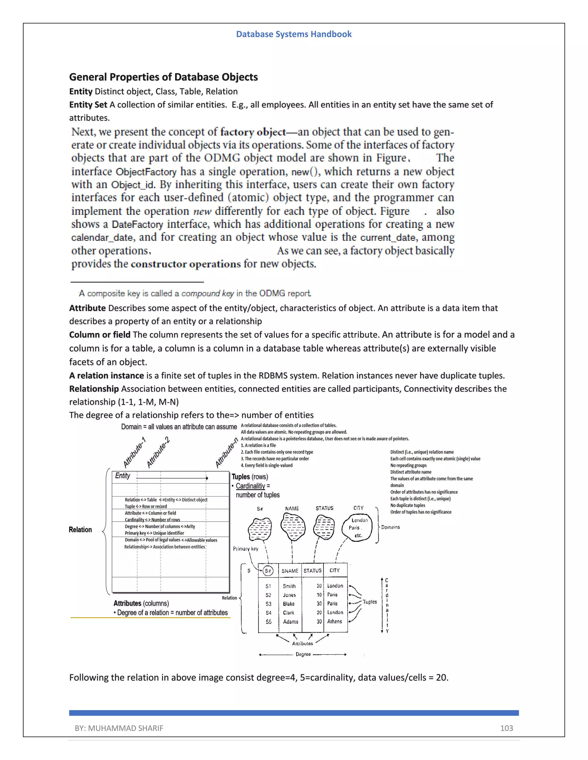 Database Systems Handbook BY: MUHAMMAD SHARIF 103 General Properties of Database Objects Entity Distinct object, Class, Table, Relation Entity Set A collection of similar entities. E.g., all employees. All entities in an entity set have the same set of attributes. Attribute Describes some aspect of the entity/object, characteristics of object. An attribute is a data item that describes a property of an entity or a relationship Column or field The column represents the set of values for a specific attribute. An attribute is for a model and a column is for a table, a column is a column in a database table whereas attribute(s) are externally visible facets of an object. A relation instance is a finite set of tuples in the RDBMS system. Relation instances never have duplicate tuples. Relationship Association between entities, connected entities are called participants, Connectivity describes the relationship (1-1, 1-M, M-N) The degree of a relationship refers to the=> number of entities Following the relation in above image consist degree=4, 5=cardinality, data values/cells = 20. 