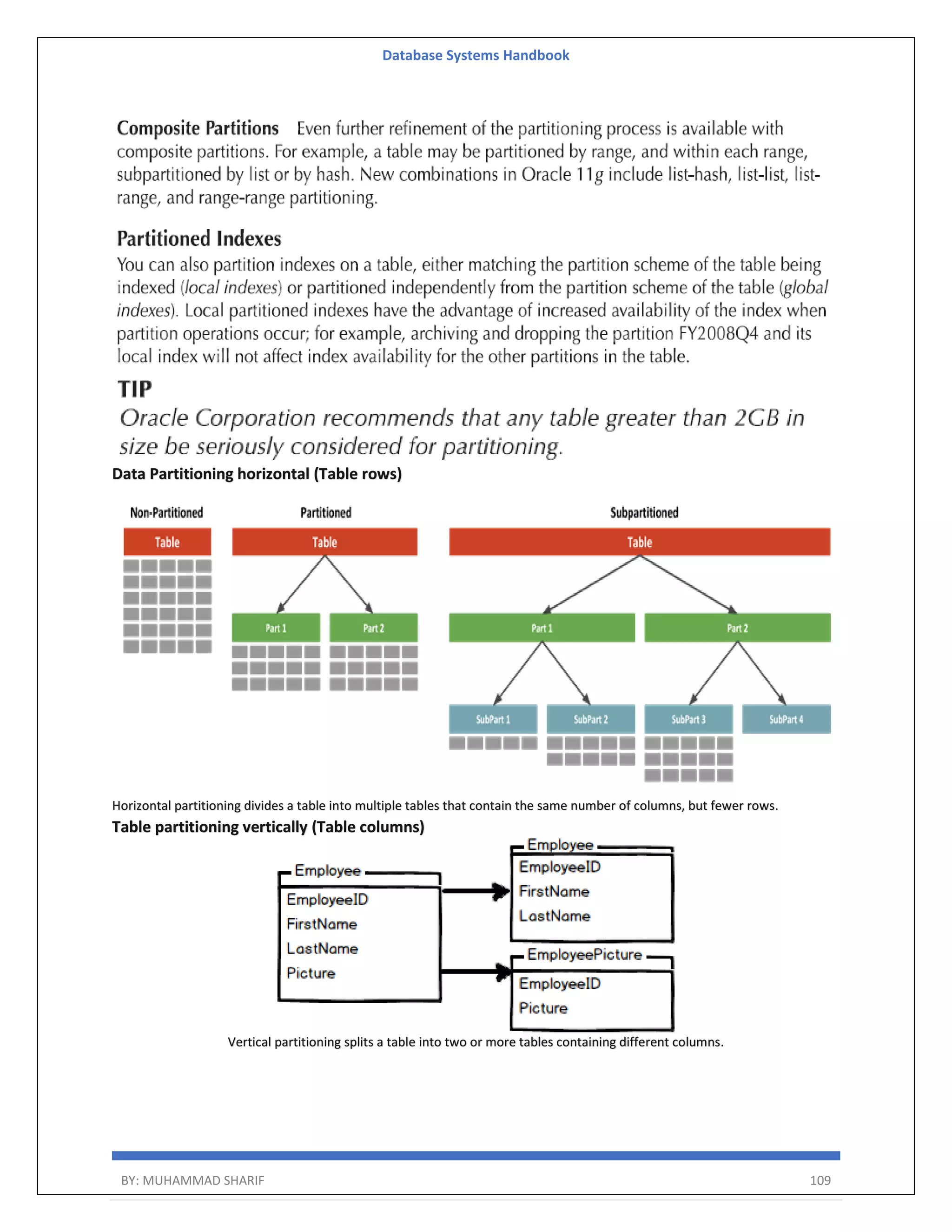 Database Systems Handbook BY: MUHAMMAD SHARIF 109 Data Partitioning horizontal (Table rows) Horizontal partitioning divides a table into multiple tables that contain the same number of columns, but fewer rows. Table partitioning vertically (Table columns) Vertical partitioning splits a table into two or more tables containing different columns. 