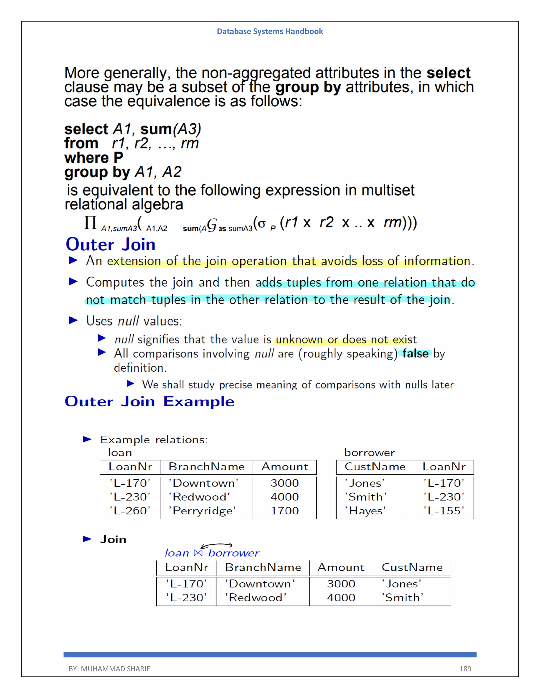 Database Systems Handbook BY: MUHAMMAD SHARIF 189 