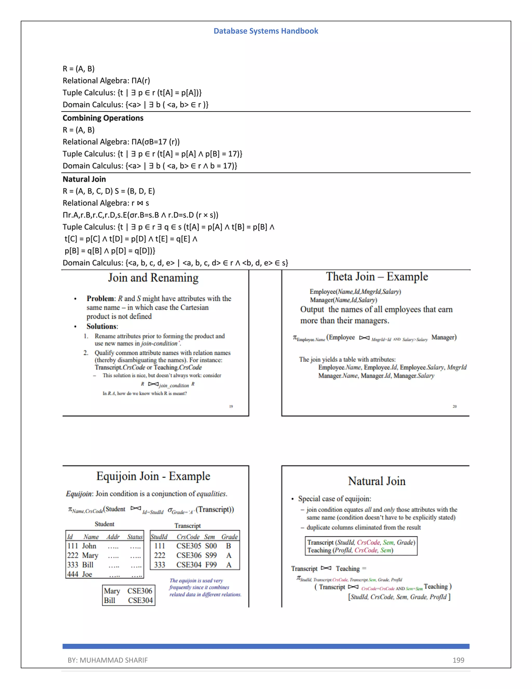 Database Systems Handbook BY: MUHAMMAD SHARIF 199 R = (A, B) Relational Algebra: ΠA(r) Tuple Calculus: {t | ∃ p ∈ r (t[A] = p[A])} Domain Calculus: {<a> | ∃ b ( <a, b> ∈ r )} Combining Operations R = (A, B) Relational Algebra: ΠA(σB=17 (r)) Tuple Calculus: {t | ∃ p ∈ r (t[A] = p[A] ∧ p[B] = 17)} Domain Calculus: {<a> | ∃ b ( <a, b> ∈ r ∧ b = 17)} Natural Join R = (A, B, C, D) S = (B, D, E) Relational Algebra: r ⋈ s Πr.A,r.B,r.C,r.D,s.E(σr.B=s.B ∧ r.D=s.D (r × s)) Tuple Calculus: {t | ∃ p ∈ r ∃ q ∈ s (t[A] = p[A] ∧ t[B] = p[B] ∧ t[C] = p[C] ∧ t[D] = p[D] ∧ t[E] = q[E] ∧ p[B] = q[B] ∧ p[D] = q[D])} Domain Calculus: {<a, b, c, d, e> | <a, b, c, d> ∈ r ∧ <b, d, e> ∈ s} 