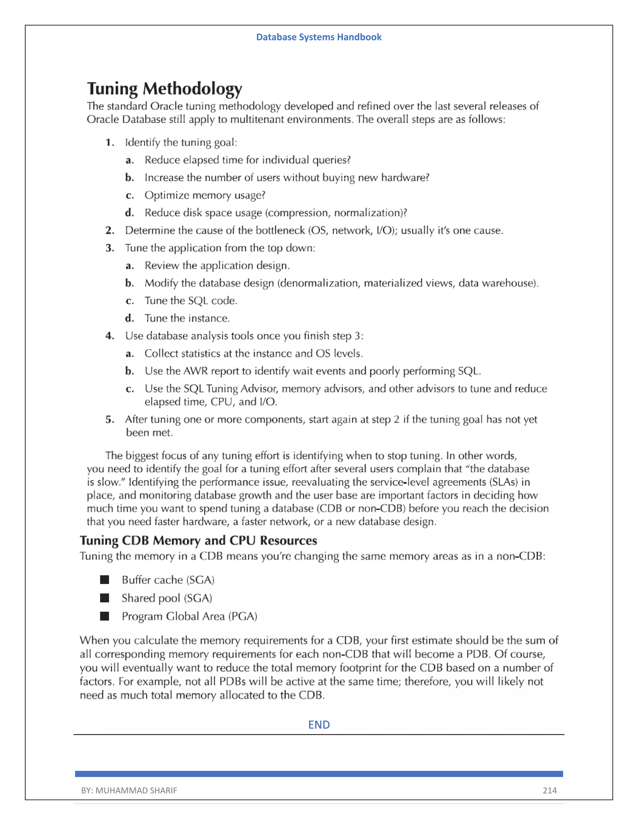 Database Systems Handbook BY: MUHAMMAD SHARIF 214 END 