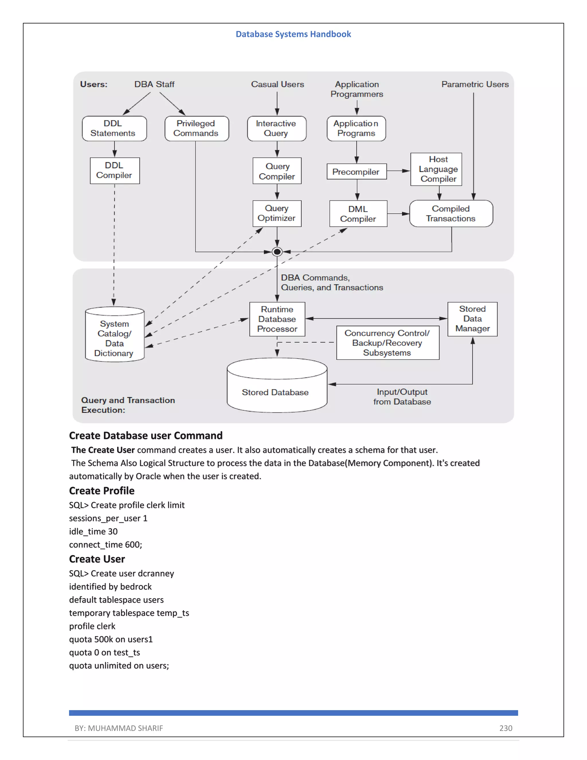 Database Systems Handbook BY: MUHAMMAD SHARIF 230 Create Database user Command The Create User command creates a user. It also automatically creates a schema for that user. The Schema Also Logical Structure to process the data in the Database(Memory Component). It's created automatically by Oracle when the user is created. Create Profile SQL> Create profile clerk limit sessions_per_user 1 idle_time 30 connect_time 600; Create User SQL> Create user dcranney identified by bedrock default tablespace users temporary tablespace temp_ts profile clerk quota 500k on users1 quota 0 on test_ts quota unlimited on users; 