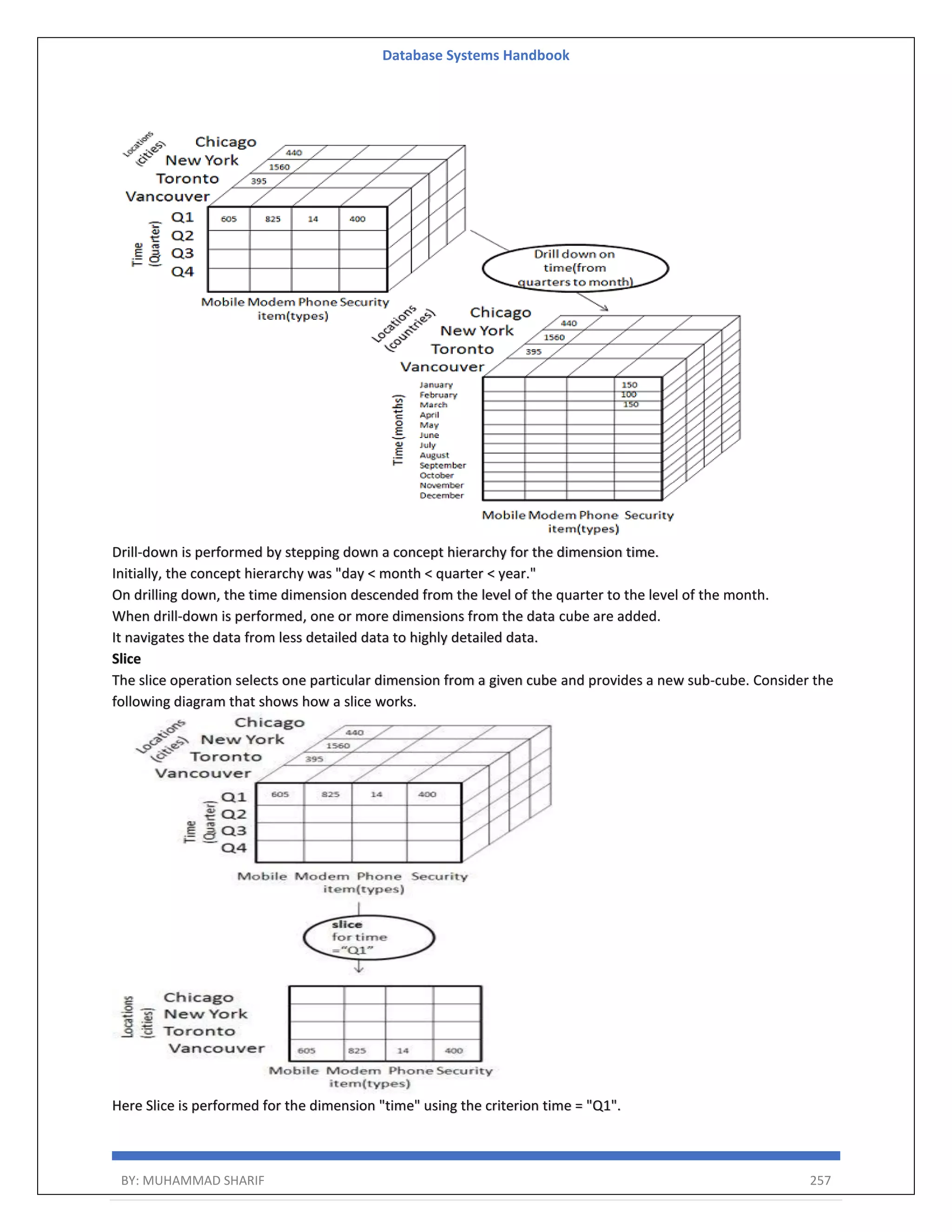 Database Systems Handbook BY: MUHAMMAD SHARIF 257 Drill-down is performed by stepping down a concept hierarchy for the dimension time. Initially, the concept hierarchy was "day < month < quarter < year." On drilling down, the time dimension descended from the level of the quarter to the level of the month. When drill-down is performed, one or more dimensions from the data cube are added. It navigates the data from less detailed data to highly detailed data. Slice The slice operation selects one particular dimension from a given cube and provides a new sub-cube. Consider the following diagram that shows how a slice works. Here Slice is performed for the dimension "time" using the criterion time = "Q1". 