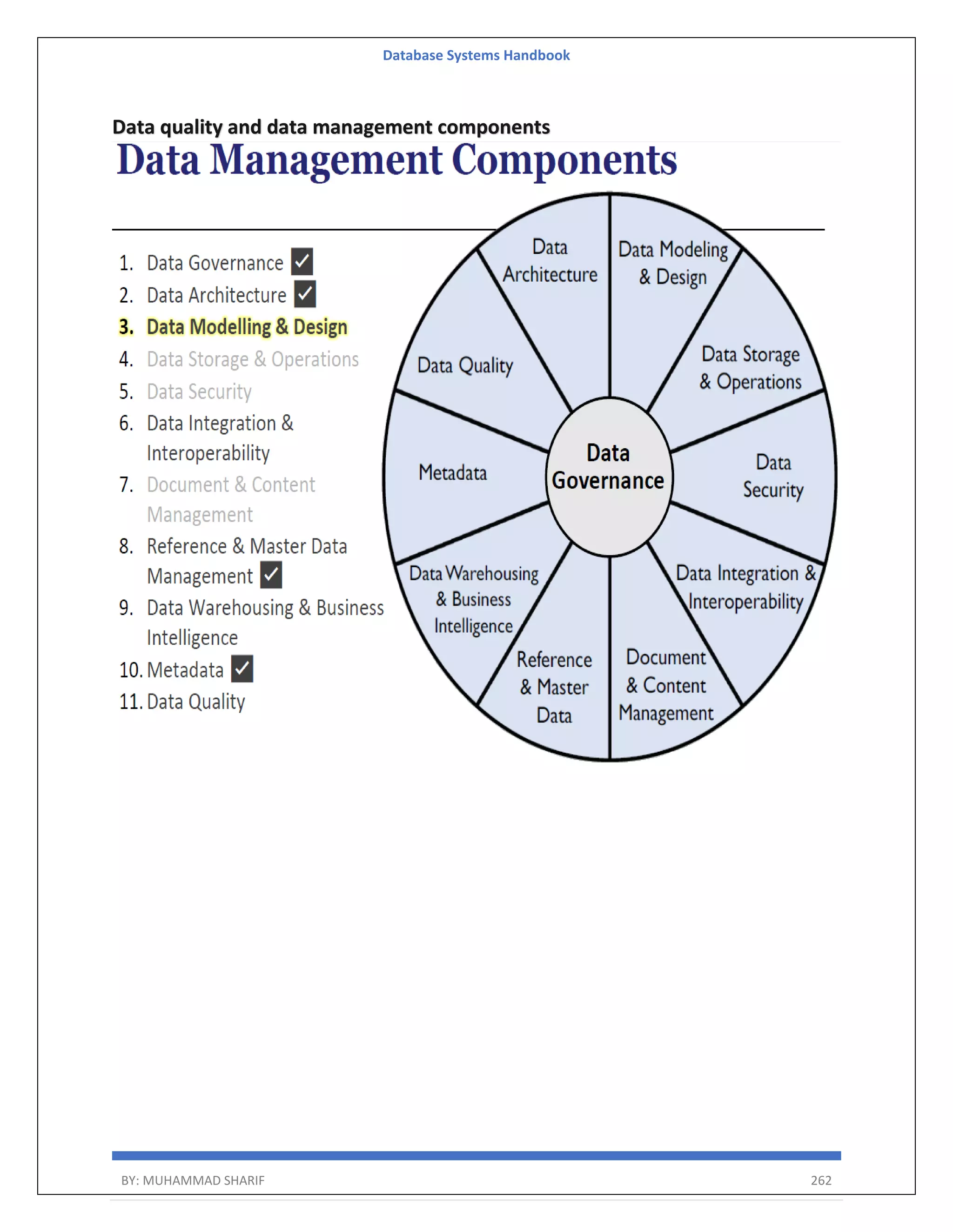 Database Systems Handbook BY: MUHAMMAD SHARIF 262 Data quality and data management components 