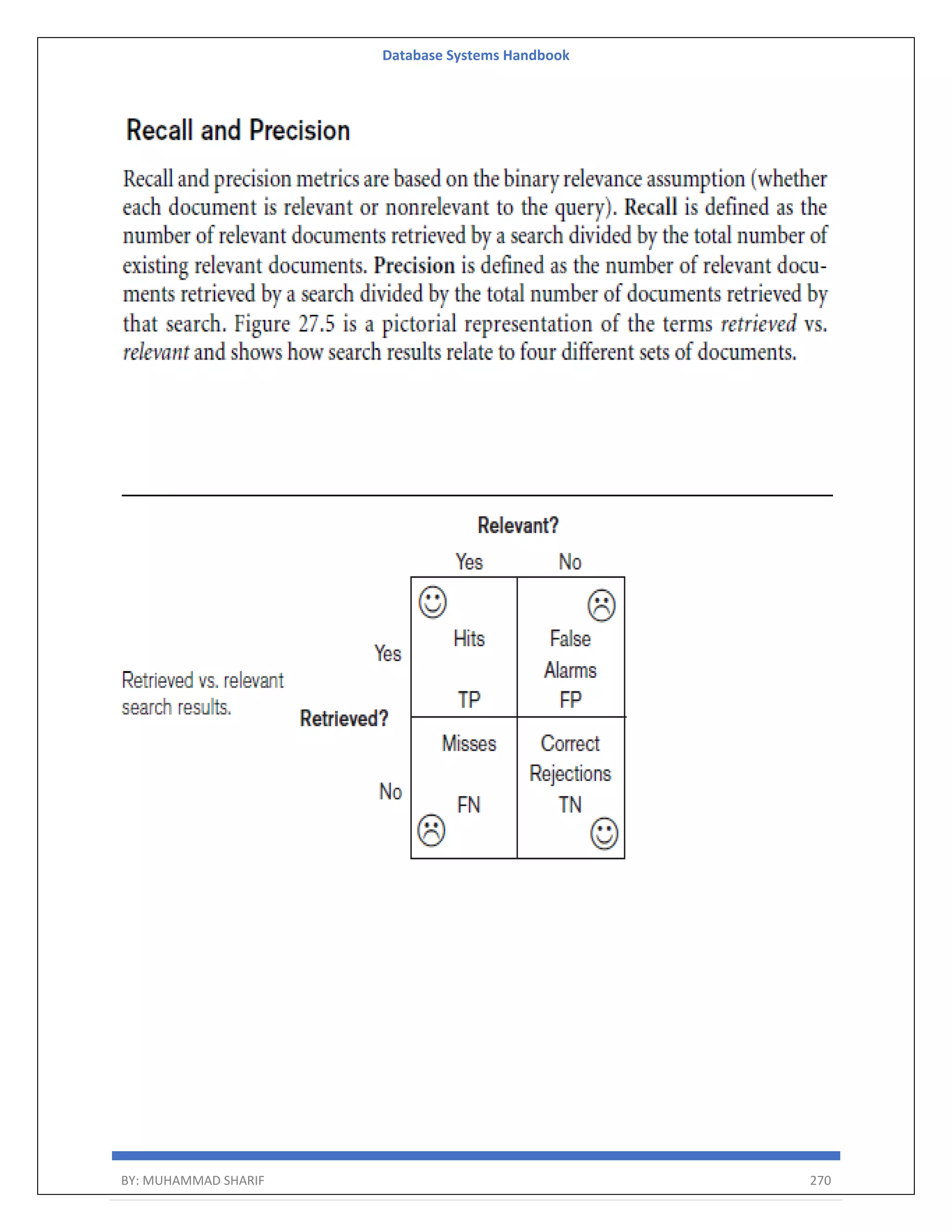 Database Systems Handbook BY: MUHAMMAD SHARIF 270 