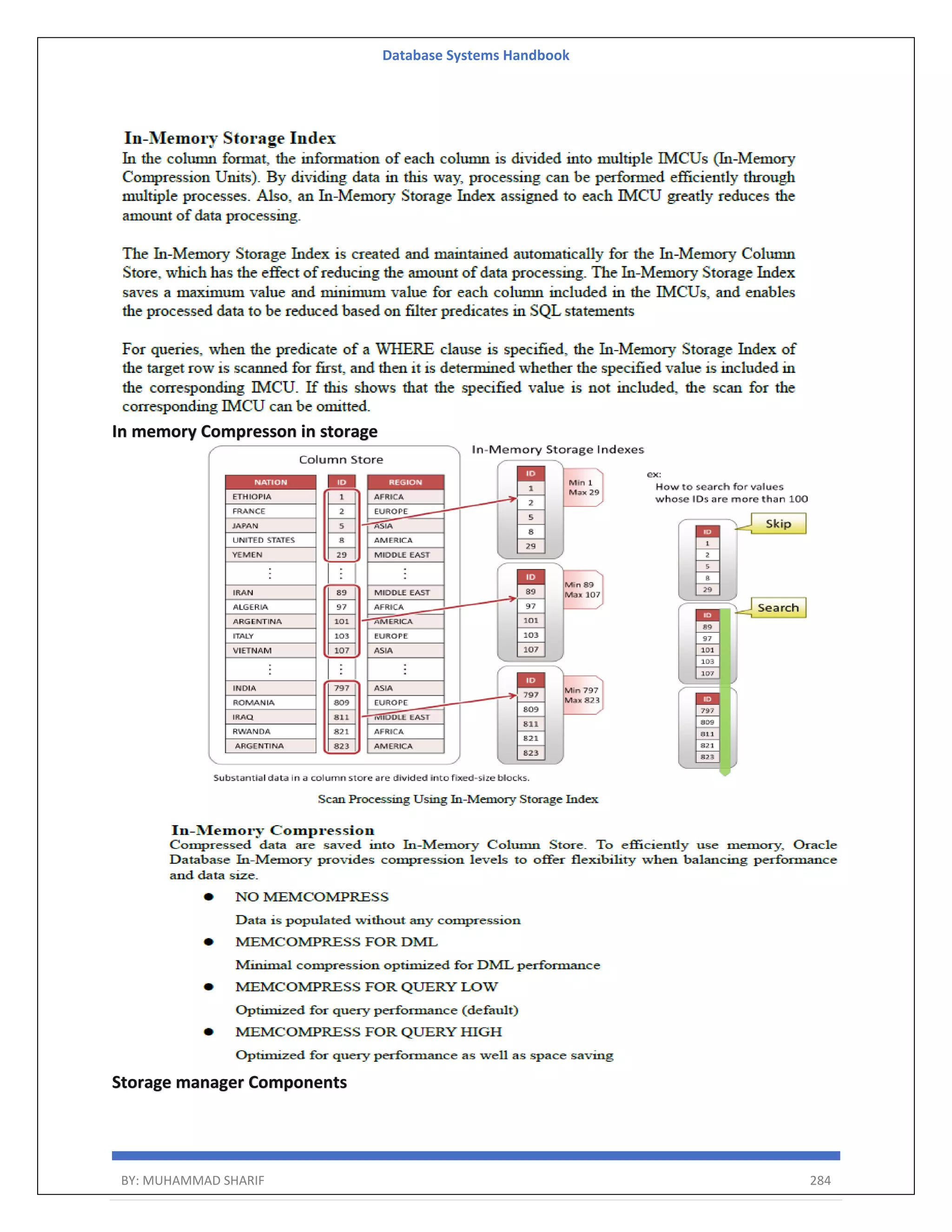 Database Systems Handbook BY: MUHAMMAD SHARIF 284 In memory Compresson in storage Storage manager Components 