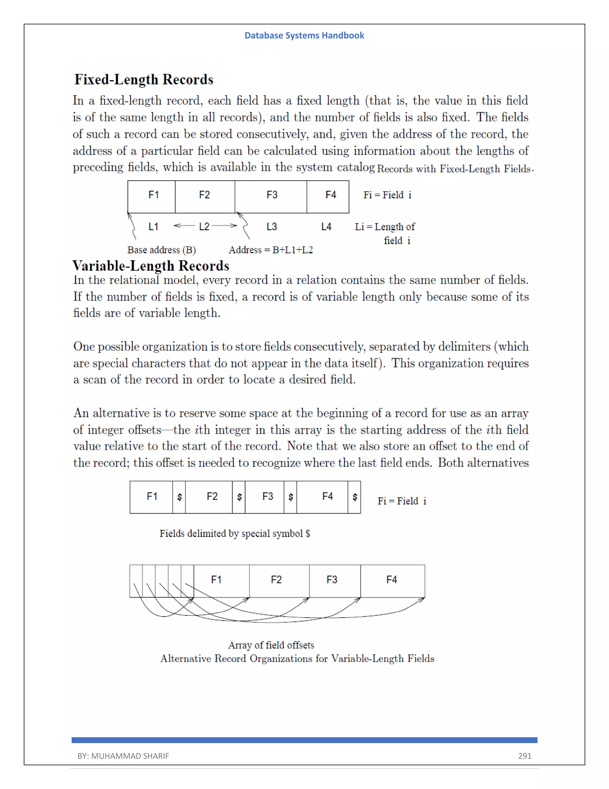 Database Systems Handbook BY: MUHAMMAD SHARIF 291 