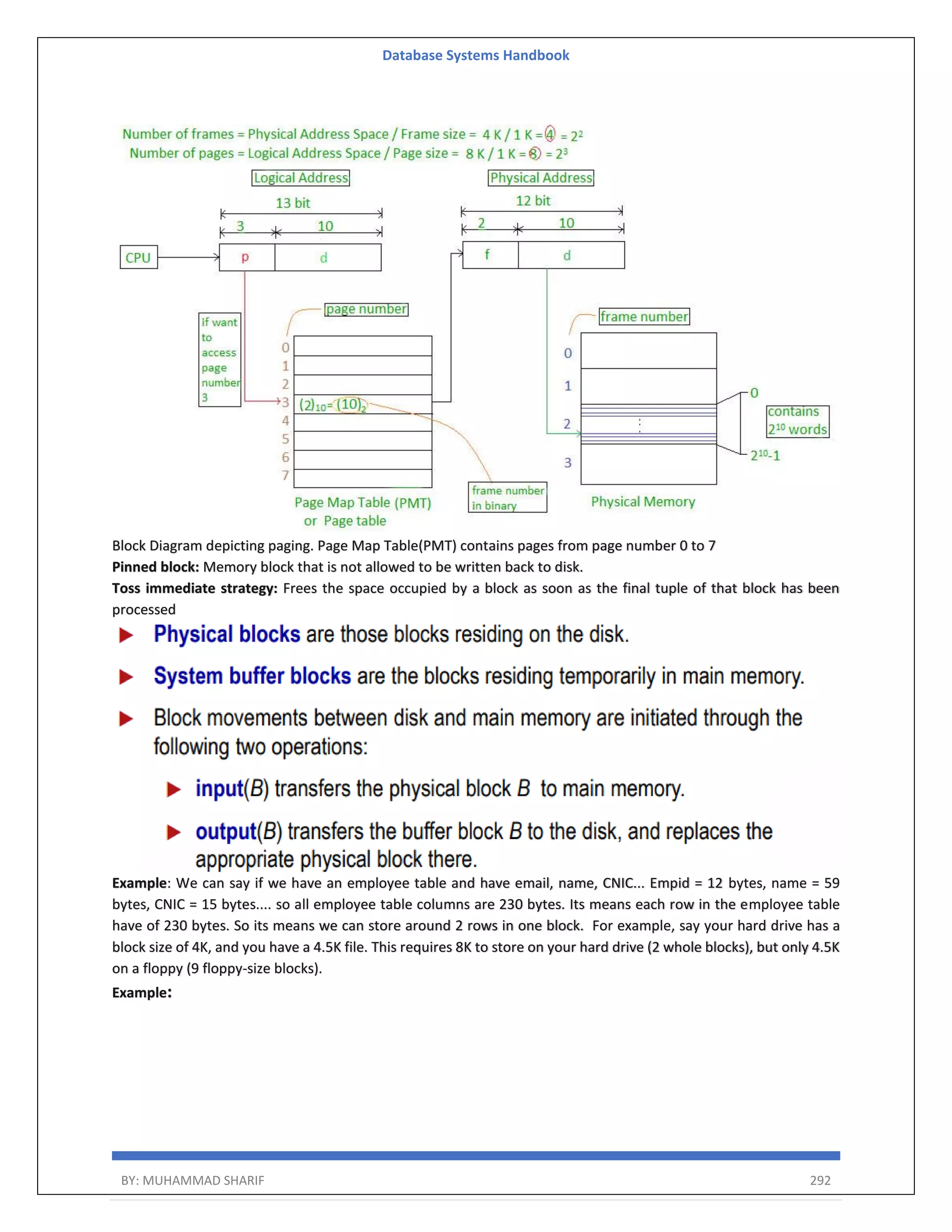 Database Systems Handbook BY: MUHAMMAD SHARIF 292 Block Diagram depicting paging. Page Map Table(PMT) contains pages from page number 0 to 7 Pinned block: Memory block that is not allowed to be written back to disk. Toss immediate strategy: Frees the space occupied by a block as soon as the final tuple of that block has been processed Example: We can say if we have an employee table and have email, name, CNIC... Empid = 12 bytes, name = 59 bytes, CNIC = 15 bytes.... so all employee table columns are 230 bytes. Its means each row in the employee table have of 230 bytes. So its means we can store around 2 rows in one block. For example, say your hard drive has a block size of 4K, and you have a 4.5K file. This requires 8K to store on your hard drive (2 whole blocks), but only 4.5K on a floppy (9 floppy-size blocks). Example: 