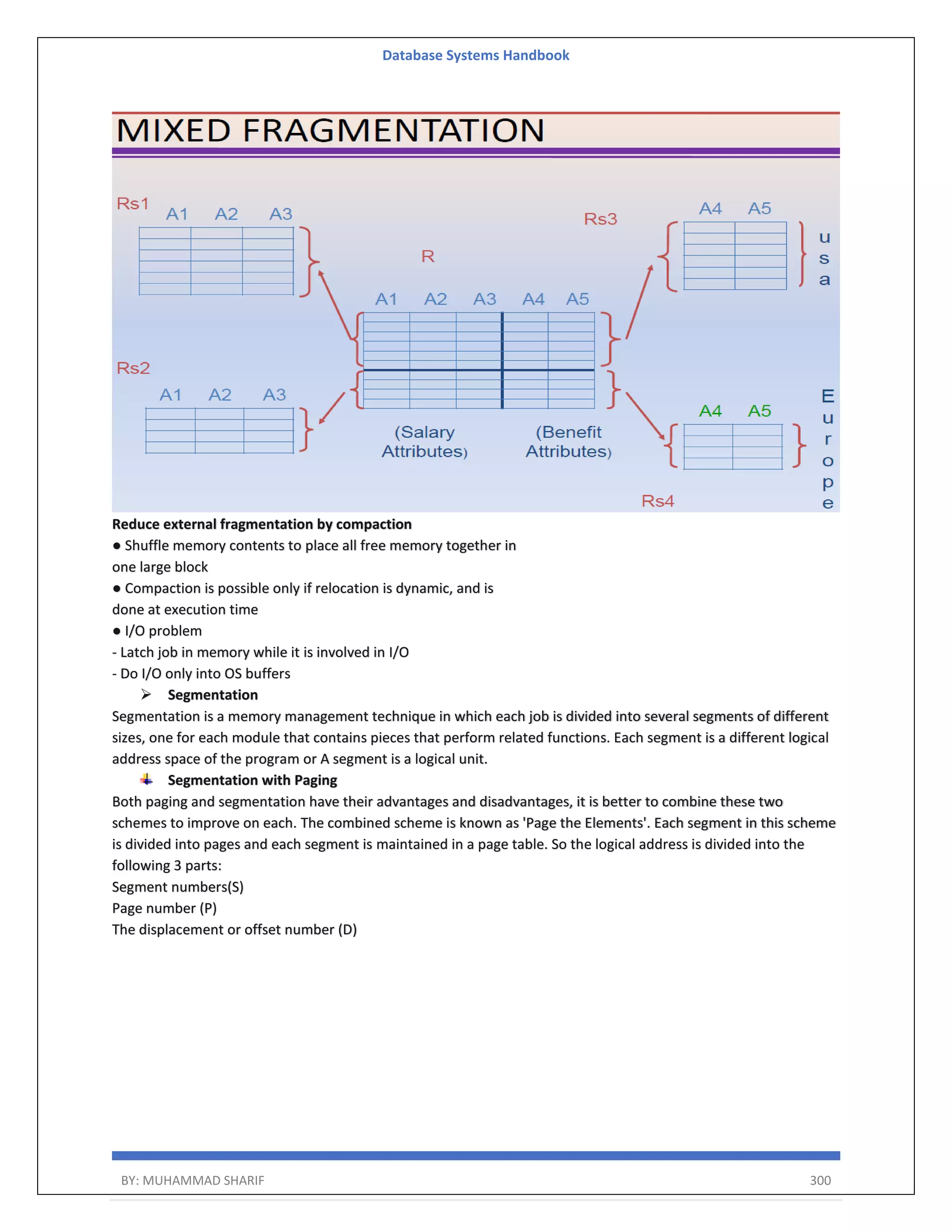 Database Systems Handbook BY: MUHAMMAD SHARIF 300 Reduce external fragmentation by compaction ● Shuffle memory contents to place all free memory together in one large block ● Compaction is possible only if relocation is dynamic, and is done at execution time ● I/O problem - Latch job in memory while it is involved in I/O - Do I/O only into OS buffers  Segmentation Segmentation is a memory management technique in which each job is divided into several segments of different sizes, one for each module that contains pieces that perform related functions. Each segment is a different logical address space of the program or A segment is a logical unit. Segmentation with Paging Both paging and segmentation have their advantages and disadvantages, it is better to combine these two schemes to improve on each. The combined scheme is known as 'Page the Elements'. Each segment in this scheme is divided into pages and each segment is maintained in a page table. So the logical address is divided into the following 3 parts: Segment numbers(S) Page number (P) The displacement or offset number (D) 