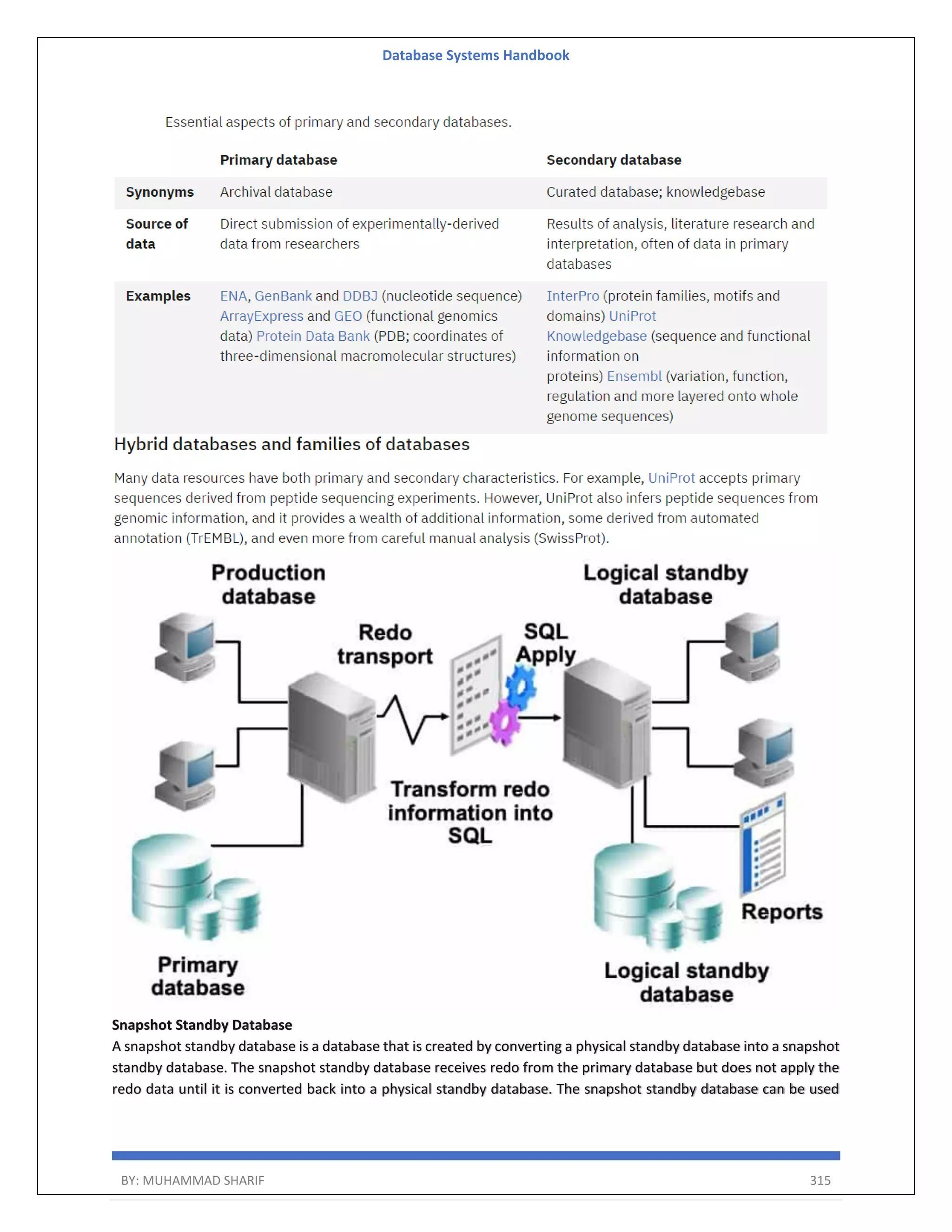 Database Systems Handbook BY: MUHAMMAD SHARIF 315 Snapshot Standby Database A snapshot standby database is a database that is created by converting a physical standby database into a snapshot standby database. The snapshot standby database receives redo from the primary database but does not apply the redo data until it is converted back into a physical standby database. The snapshot standby database can be used 