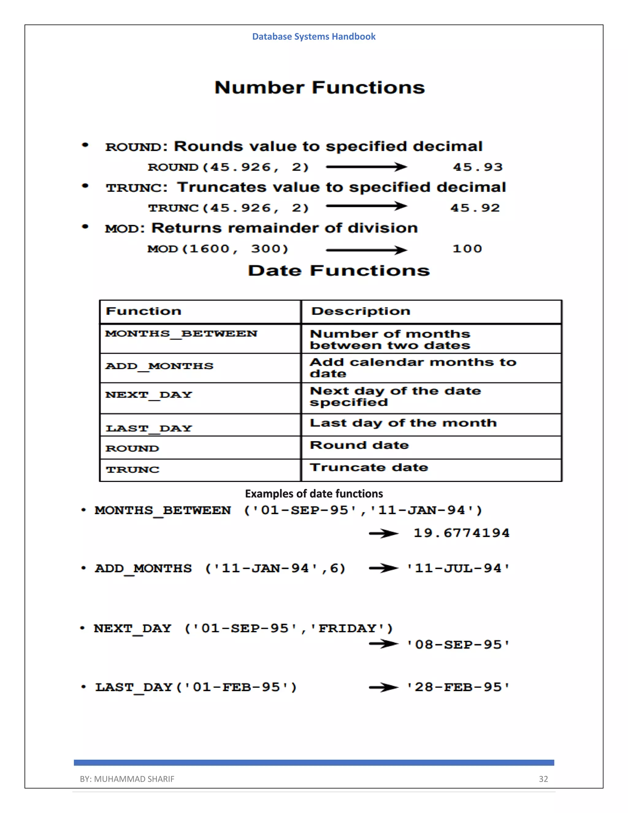 Database Systems Handbook BY: MUHAMMAD SHARIF 32 Examples of date functions 