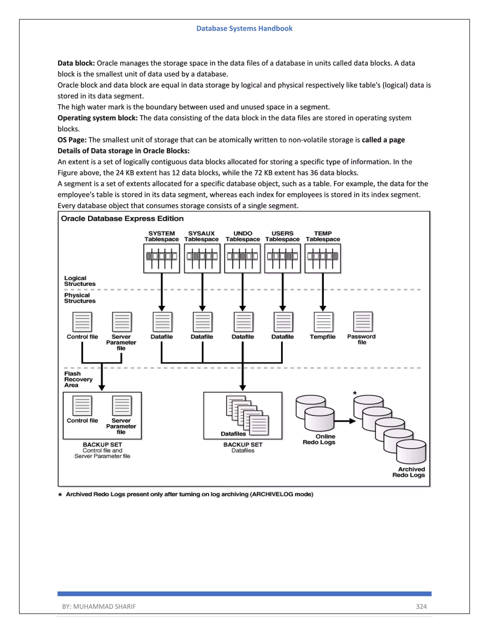 Database Systems Handbook BY: MUHAMMAD SHARIF 324 Data block: Oracle manages the storage space in the data files of a database in units called data blocks. A data block is the smallest unit of data used by a database. Oracle block and data block are equal in data storage by logical and physical respectively like table's (logical) data is stored in its data segment. The high water mark is the boundary between used and unused space in a segment. Operating system block: The data consisting of the data block in the data files are stored in operating system blocks. OS Page: The smallest unit of storage that can be atomically written to non-volatile storage is called a page Details of Data storage in Oracle Blocks: An extent is a set of logically contiguous data blocks allocated for storing a specific type of information. In the Figure above, the 24 KB extent has 12 data blocks, while the 72 KB extent has 36 data blocks. A segment is a set of extents allocated for a specific database object, such as a table. For example, the data for the employee's table is stored in its data segment, whereas each index for employees is stored in its index segment. Every database object that consumes storage consists of a single segment. 