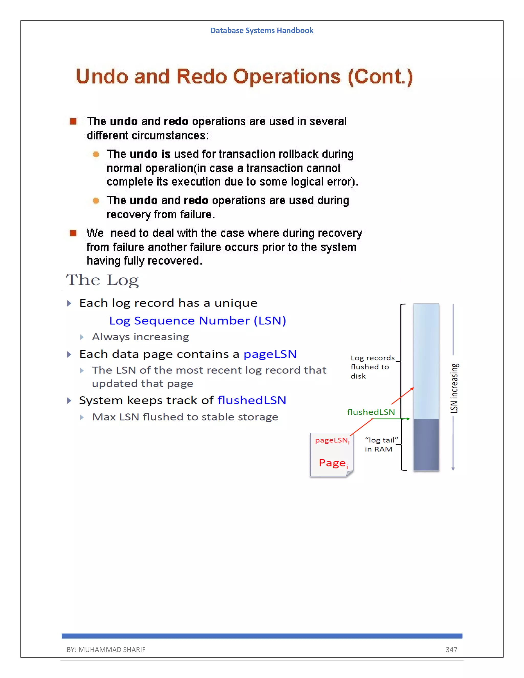 Database Systems Handbook BY: MUHAMMAD SHARIF 347 