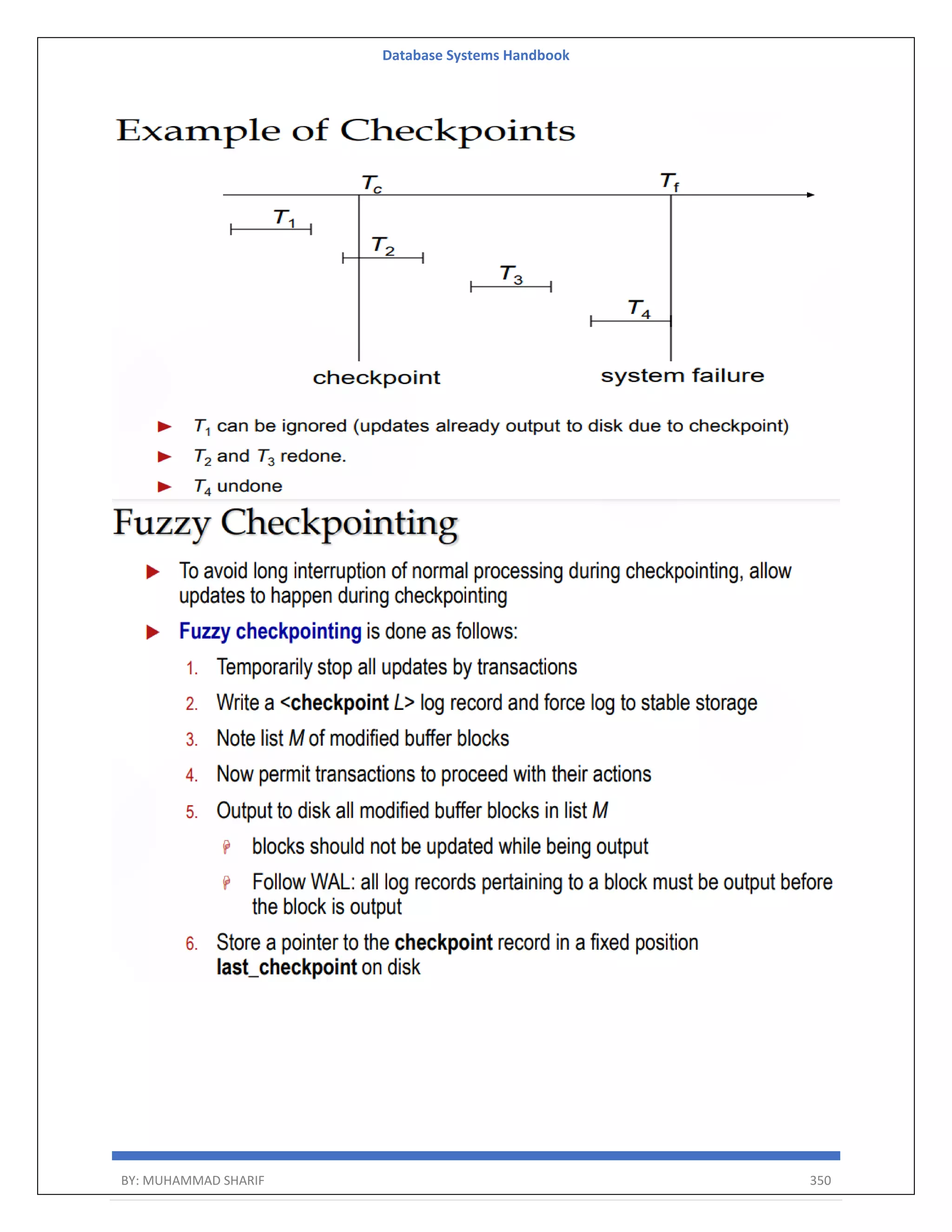 Database Systems Handbook BY: MUHAMMAD SHARIF 350 
