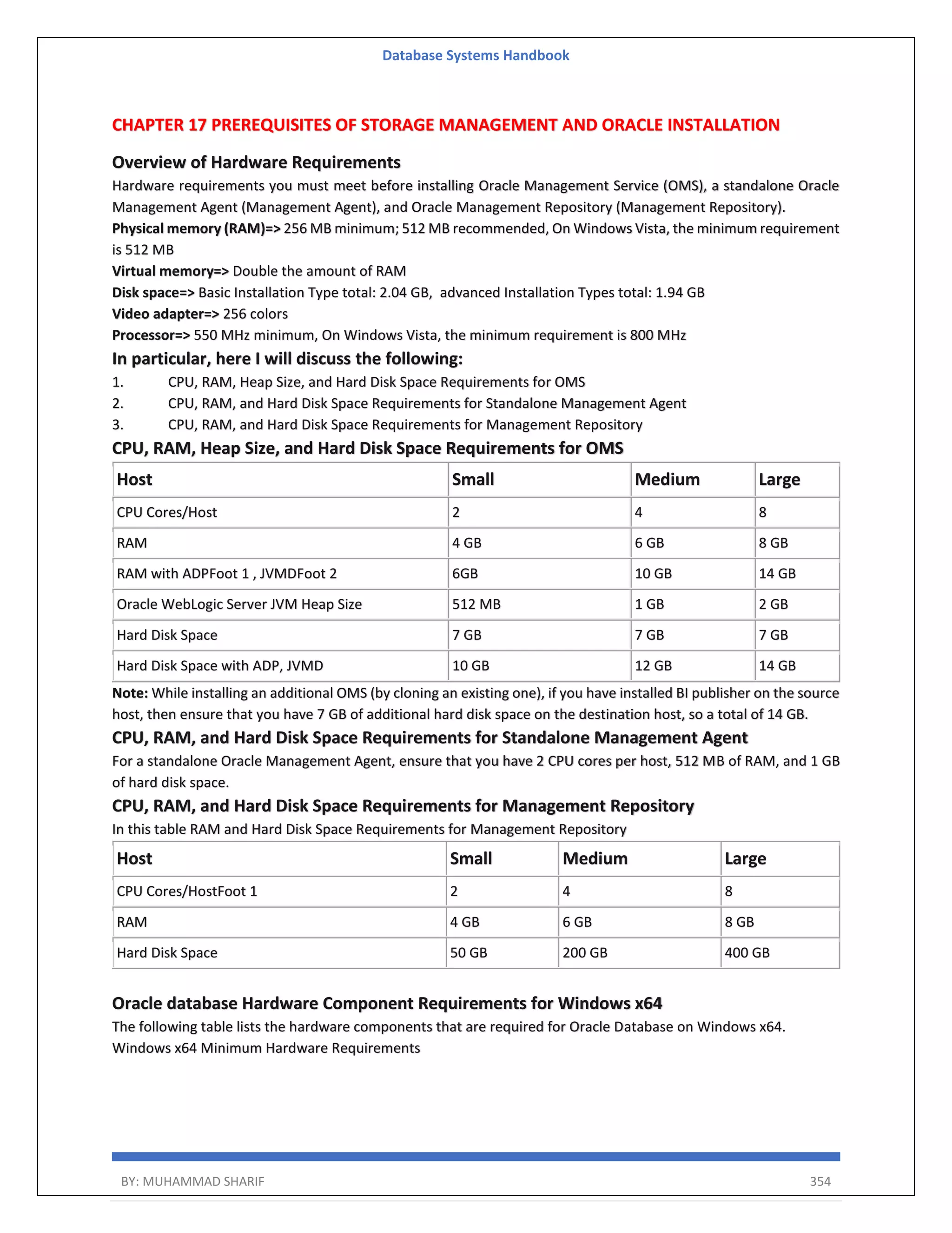 Database Systems Handbook BY: MUHAMMAD SHARIF 354 CHAPTER 17 PREREQUISITES OF STORAGE MANAGEMENT AND ORACLE INSTALLATION Overview of Hardware Requirements Hardware requirements you must meet before installing Oracle Management Service (OMS), a standalone Oracle Management Agent (Management Agent), and Oracle Management Repository (Management Repository). Physical memory (RAM)=> 256 MB minimum; 512 MB recommended, On Windows Vista, the minimum requirement is 512 MB Virtual memory=> Double the amount of RAM Disk space=> Basic Installation Type total: 2.04 GB, advanced Installation Types total: 1.94 GB Video adapter=> 256 colors Processor=> 550 MHz minimum, On Windows Vista, the minimum requirement is 800 MHz In particular, here I will discuss the following: 1. CPU, RAM, Heap Size, and Hard Disk Space Requirements for OMS 2. CPU, RAM, and Hard Disk Space Requirements for Standalone Management Agent 3. CPU, RAM, and Hard Disk Space Requirements for Management Repository CPU, RAM, Heap Size, and Hard Disk Space Requirements for OMS Host Small Medium Large CPU Cores/Host 2 4 8 RAM 4 GB 6 GB 8 GB RAM with ADPFoot 1 , JVMDFoot 2 6GB 10 GB 14 GB Oracle WebLogic Server JVM Heap Size 512 MB 1 GB 2 GB Hard Disk Space 7 GB 7 GB 7 GB Hard Disk Space with ADP, JVMD 10 GB 12 GB 14 GB Note: While installing an additional OMS (by cloning an existing one), if you have installed BI publisher on the source host, then ensure that you have 7 GB of additional hard disk space on the destination host, so a total of 14 GB. CPU, RAM, and Hard Disk Space Requirements for Standalone Management Agent For a standalone Oracle Management Agent, ensure that you have 2 CPU cores per host, 512 MB of RAM, and 1 GB of hard disk space. CPU, RAM, and Hard Disk Space Requirements for Management Repository In this table RAM and Hard Disk Space Requirements for Management Repository Host Small Medium Large CPU Cores/HostFoot 1 2 4 8 RAM 4 GB 6 GB 8 GB Hard Disk Space 50 GB 200 GB 400 GB Oracle database Hardware Component Requirements for Windows x64 The following table lists the hardware components that are required for Oracle Database on Windows x64. Windows x64 Minimum Hardware Requirements 