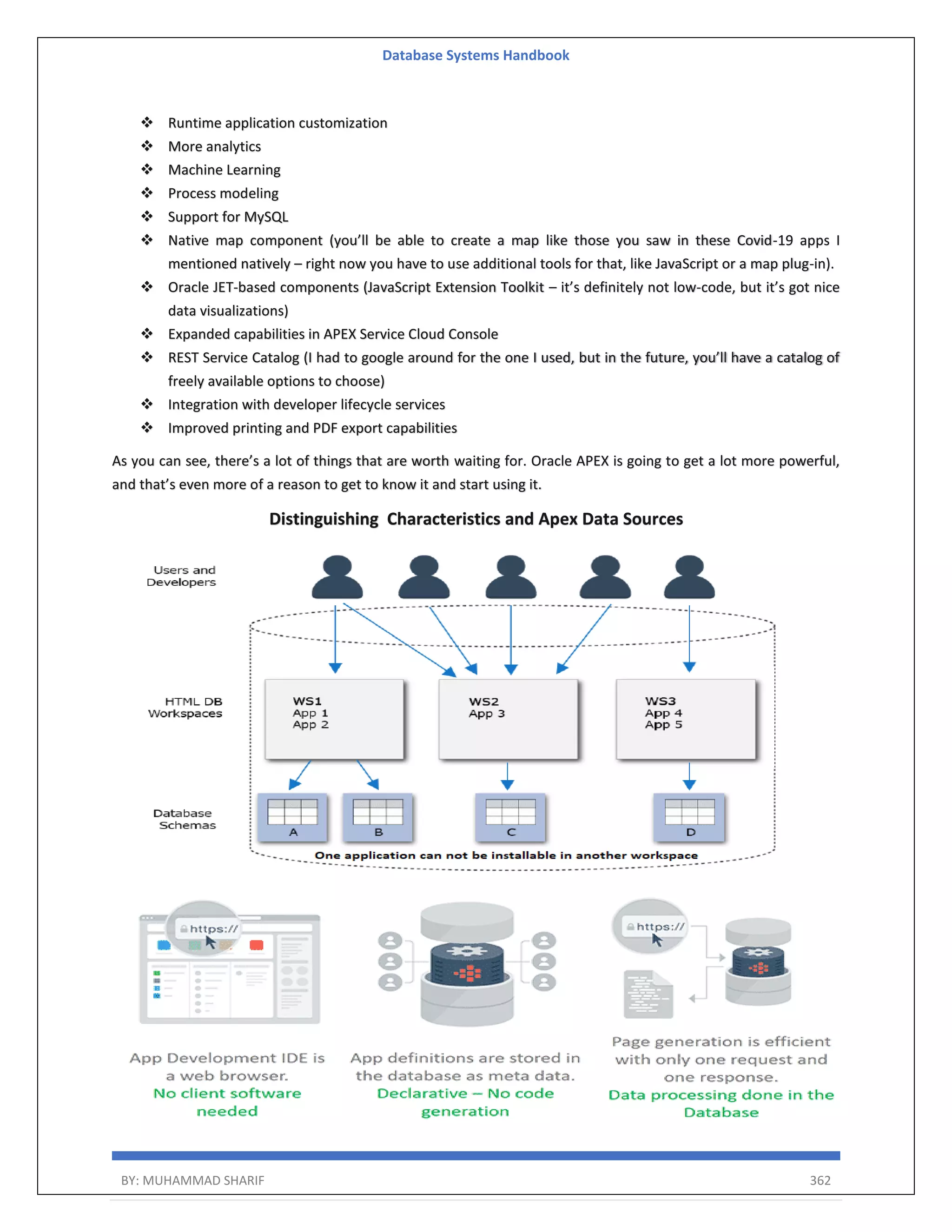 Database Systems Handbook BY: MUHAMMAD SHARIF 362  Runtime application customization  More analytics  Machine Learning  Process modeling  Support for MySQL  Native map component (you’ll be able to create a map like those you saw in these Covid-19 apps I mentioned natively – right now you have to use additional tools for that, like JavaScript or a map plug-in).  Oracle JET-based components (JavaScript Extension Toolkit – it’s definitely not low-code, but it’s got nice data visualizations)  Expanded capabilities in APEX Service Cloud Console  REST Service Catalog (I had to google around for the one I used, but in the future, you’ll have a catalog of freely available options to choose)  Integration with developer lifecycle services  Improved printing and PDF export capabilities As you can see, there’s a lot of things that are worth waiting for. Oracle APEX is going to get a lot more powerful, and that’s even more of a reason to get to know it and start using it. Distinguishing Characteristics and Apex Data Sources 