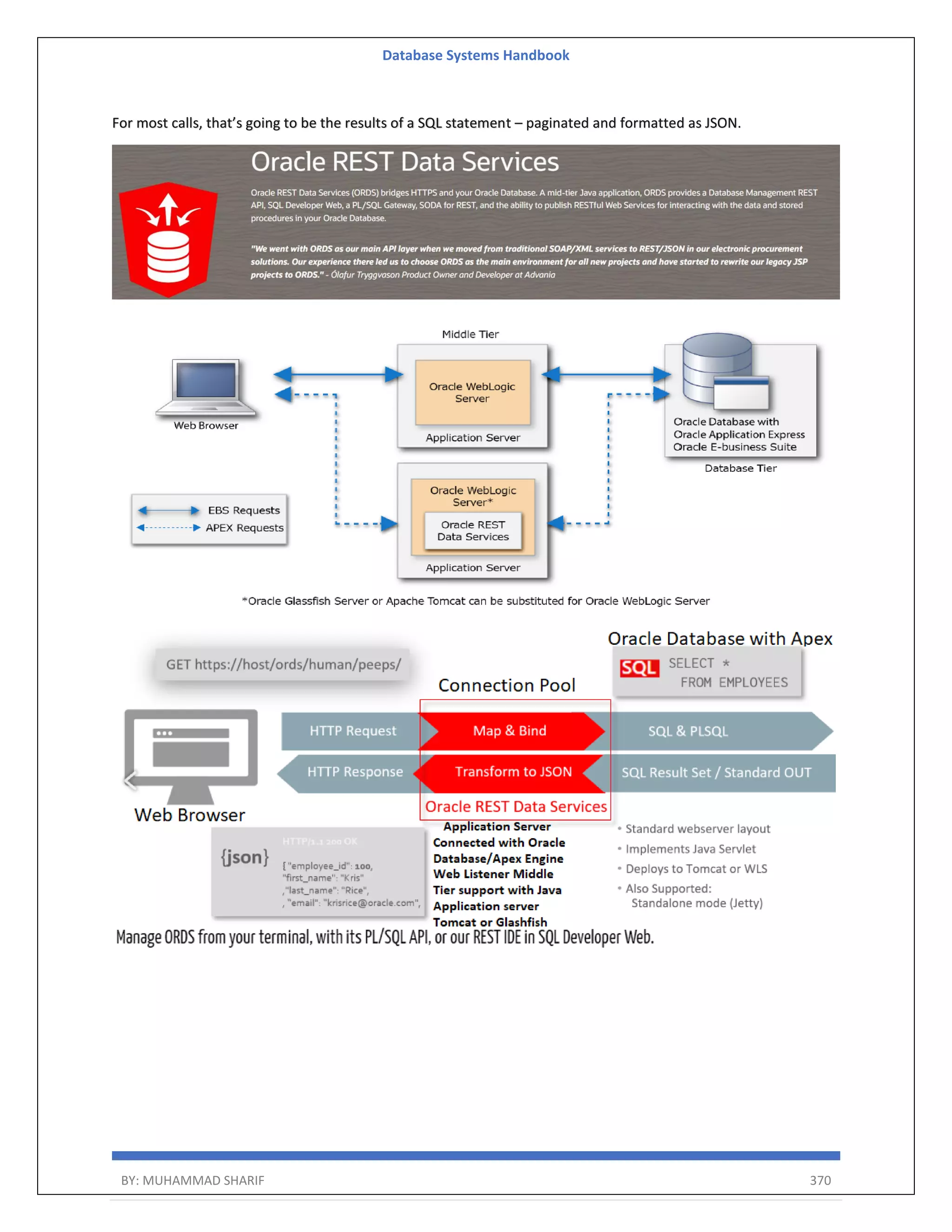Database Systems Handbook BY: MUHAMMAD SHARIF 370 For most calls, that’s going to be the results of a SQL statement – paginated and formatted as JSON. 