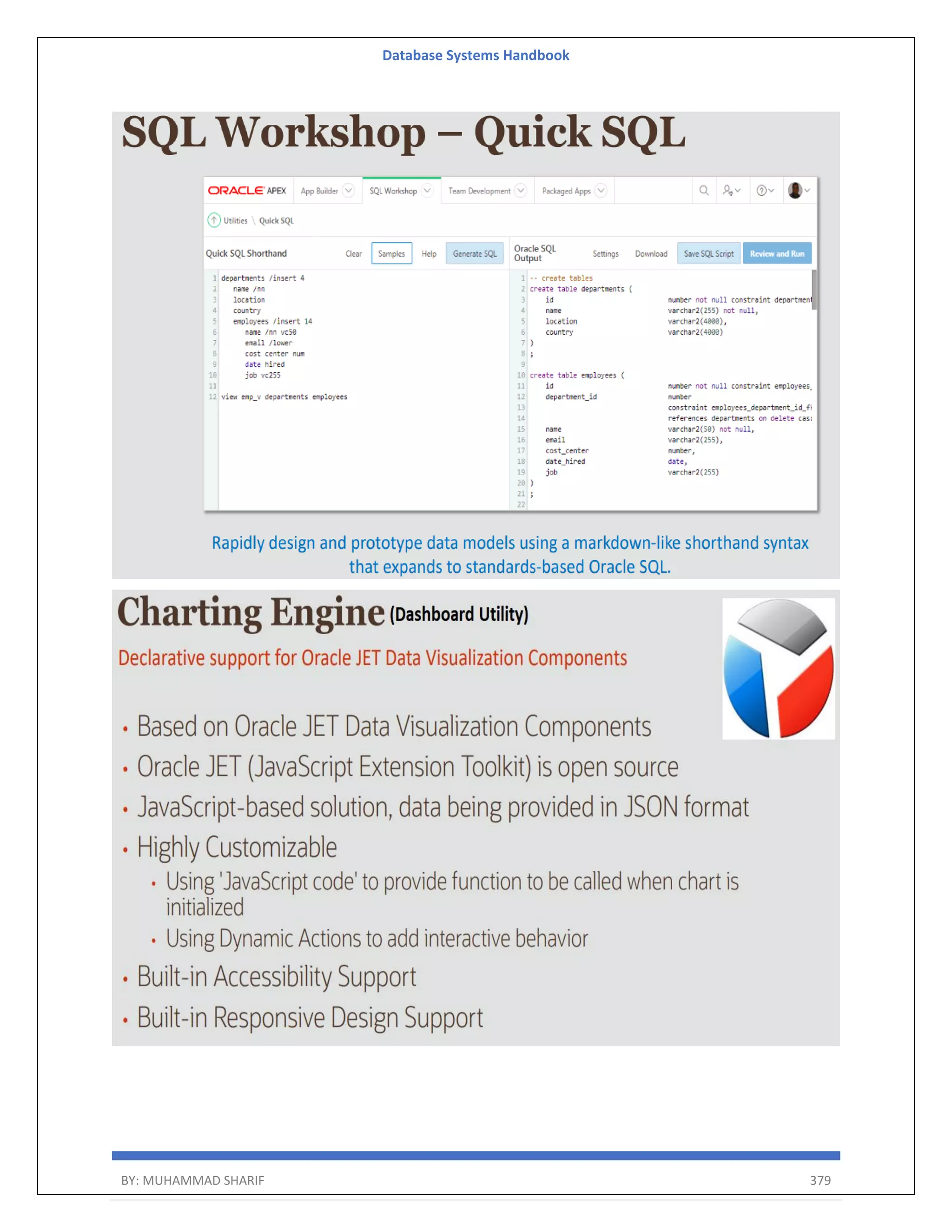 Database Systems Handbook BY: MUHAMMAD SHARIF 379 