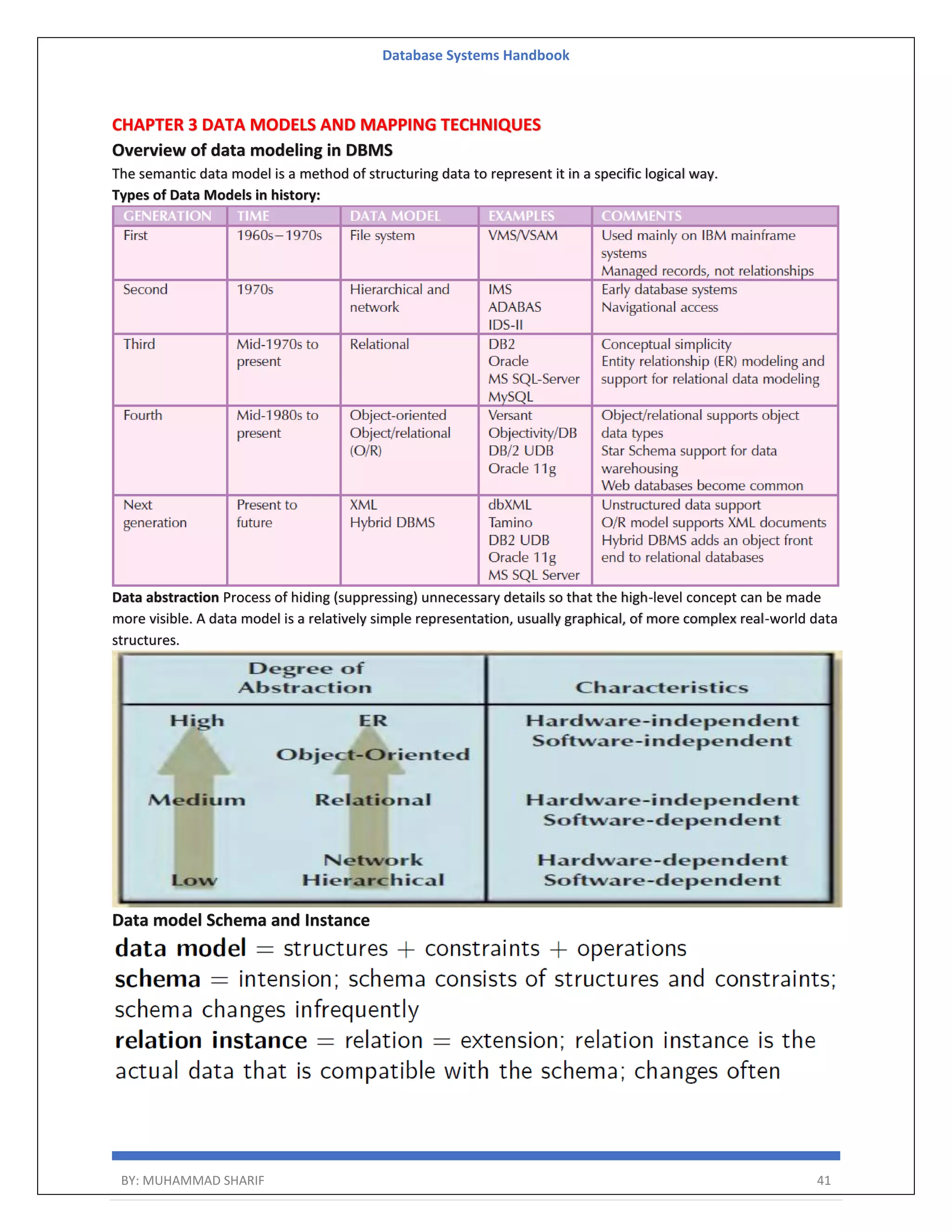 Database Systems Handbook BY: MUHAMMAD SHARIF 41 CHAPTER 3 DATA MODELS AND MAPPING TECHNIQUES Overview of data modeling in DBMS The semantic data model is a method of structuring data to represent it in a specific logical way. Types of Data Models in history: Data abstraction Process of hiding (suppressing) unnecessary details so that the high-level concept can be made more visible. A data model is a relatively simple representation, usually graphical, of more complex real-world data structures. Data model Schema and Instance 