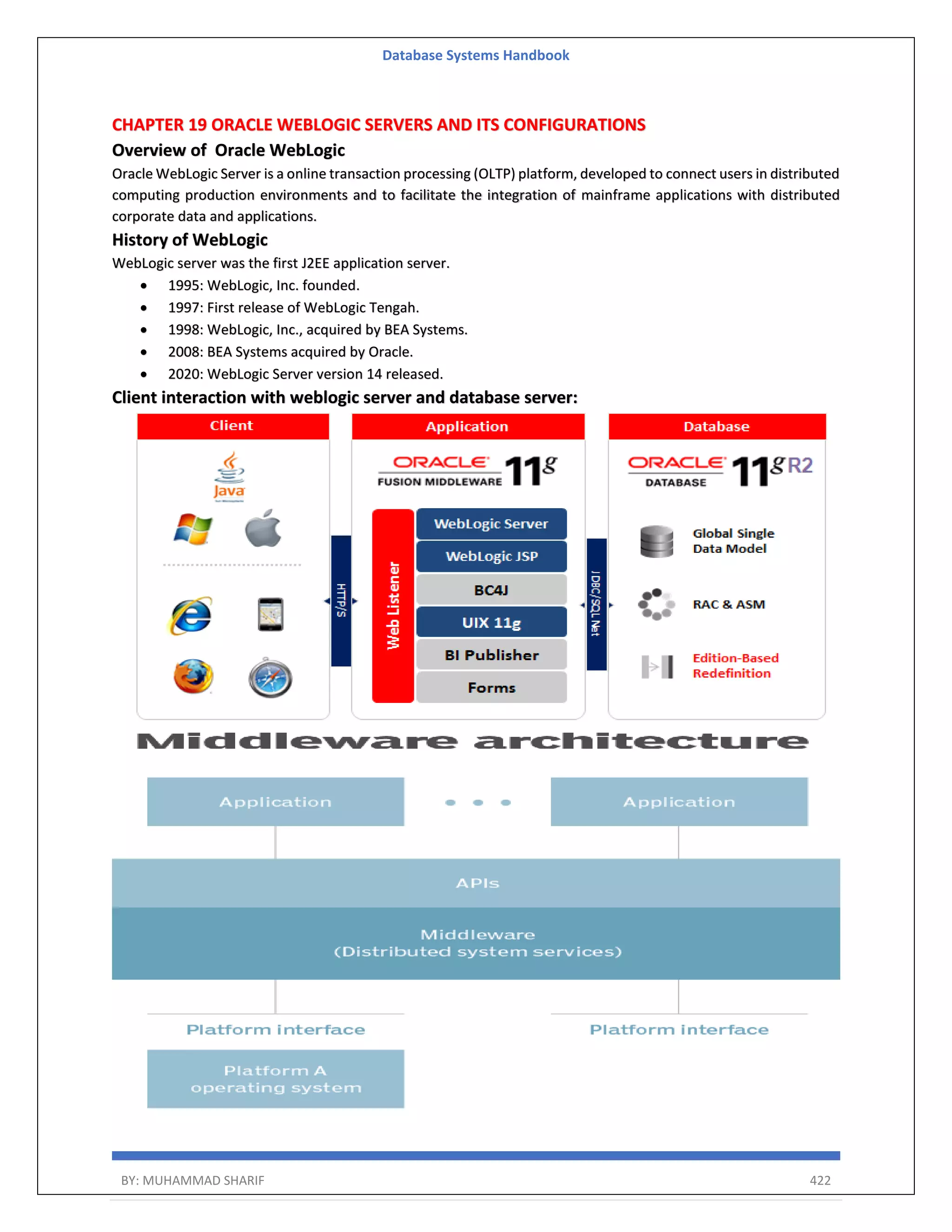 Database Systems Handbook BY: MUHAMMAD SHARIF 422 CHAPTER 19 ORACLE WEBLOGIC SERVERS AND ITS CONFIGURATIONS Overview of Oracle WebLogic Oracle WebLogic Server is a online transaction processing (OLTP) platform, developed to connect users in distributed computing production environments and to facilitate the integration of mainframe applications with distributed corporate data and applications. History of WebLogic WebLogic server was the first J2EE application server.  1995: WebLogic, Inc. founded.  1997: First release of WebLogic Tengah.  1998: WebLogic, Inc., acquired by BEA Systems.  2008: BEA Systems acquired by Oracle.  2020: WebLogic Server version 14 released. Client interaction with weblogic server and database server: 