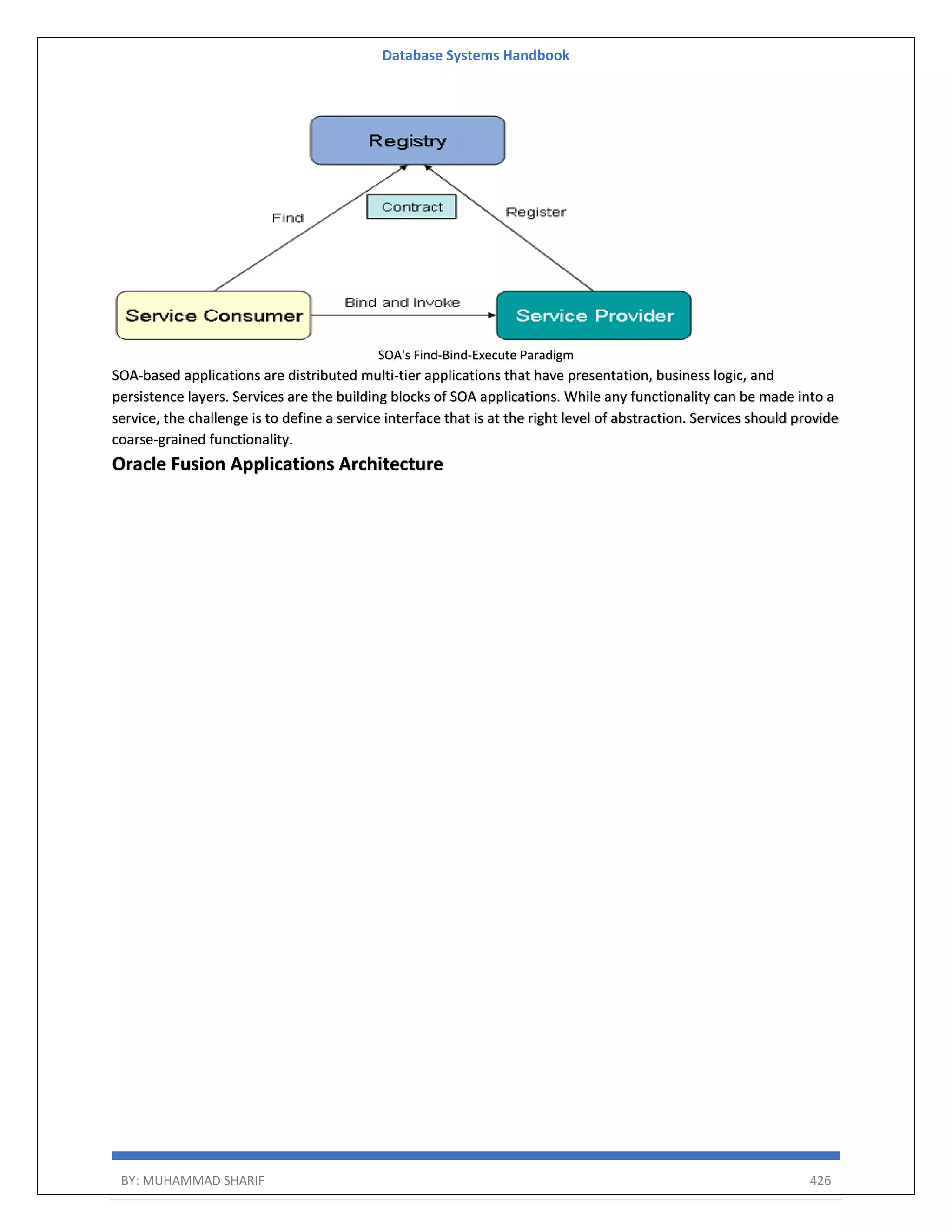 Database Systems Handbook BY: MUHAMMAD SHARIF 426 SOA's Find-Bind-Execute Paradigm SOA-based applications are distributed multi-tier applications that have presentation, business logic, and persistence layers. Services are the building blocks of SOA applications. While any functionality can be made into a service, the challenge is to define a service interface that is at the right level of abstraction. Services should provide coarse-grained functionality. Oracle Fusion Applications Architecture 