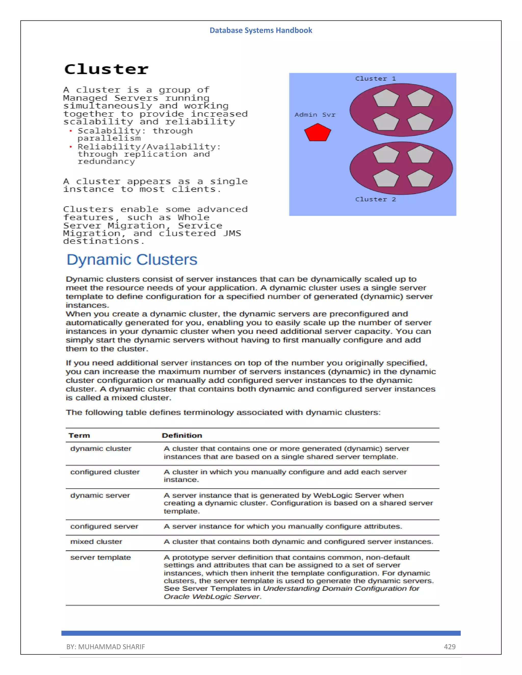 Database Systems Handbook BY: MUHAMMAD SHARIF 429 