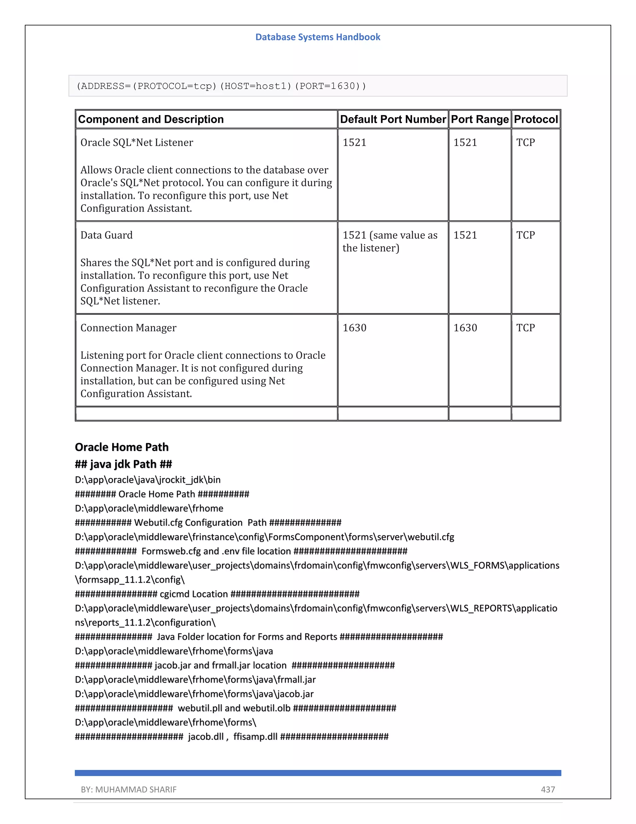Database Systems Handbook BY: MUHAMMAD SHARIF 437 (ADDRESS=(PROTOCOL=tcp)(HOST=host1)(PORT=1630)) Component and Description Default Port Number Port Range Protocol Oracle SQL*Net Listener Allows Oracle client connections to the database over Oracle's SQL*Net protocol. You can configure it during installation. To reconfigure this port, use Net Configuration Assistant. 1521 1521 TCP Data Guard Shares the SQL*Net port and is configured during installation. To reconfigure this port, use Net Configuration Assistant to reconfigure the Oracle SQL*Net listener. 1521 (same value as the listener) 1521 TCP Connection Manager Listening port for Oracle client connections to Oracle Connection Manager. It is not configured during installation, but can be configured using Net Configuration Assistant. 1630 1630 TCP Oracle Home Path ## java jdk Path ## D:apporaclejavajrockit_jdkbin ######## Oracle Home Path ########## D:apporaclemiddlewarefrhome ########### Webutil.cfg Configuration Path ############## D:apporaclemiddlewarefrinstanceconfigFormsComponentformsserverwebutil.cfg ############ Formsweb.cfg and .env file location ###################### D:apporaclemiddlewareuser_projectsdomainsfrdomainconfigfmwconfigserversWLS_FORMSapplications formsapp_11.1.2config ################ cgicmd Location ######################### D:apporaclemiddlewareuser_projectsdomainsfrdomainconfigfmwconfigserversWLS_REPORTSapplicatio nsreports_11.1.2configuration ############### Java Folder location for Forms and Reports #################### D:apporaclemiddlewarefrhomeformsjava ############### jacob.jar and frmall.jar location #################### D:apporaclemiddlewarefrhomeformsjavafrmall.jar D:apporaclemiddlewarefrhomeformsjavajacob.jar ################### webutil.pll and webutil.olb #################### D:apporaclemiddlewarefrhomeforms ##################### jacob.dll , ffisamp.dll ##################### 