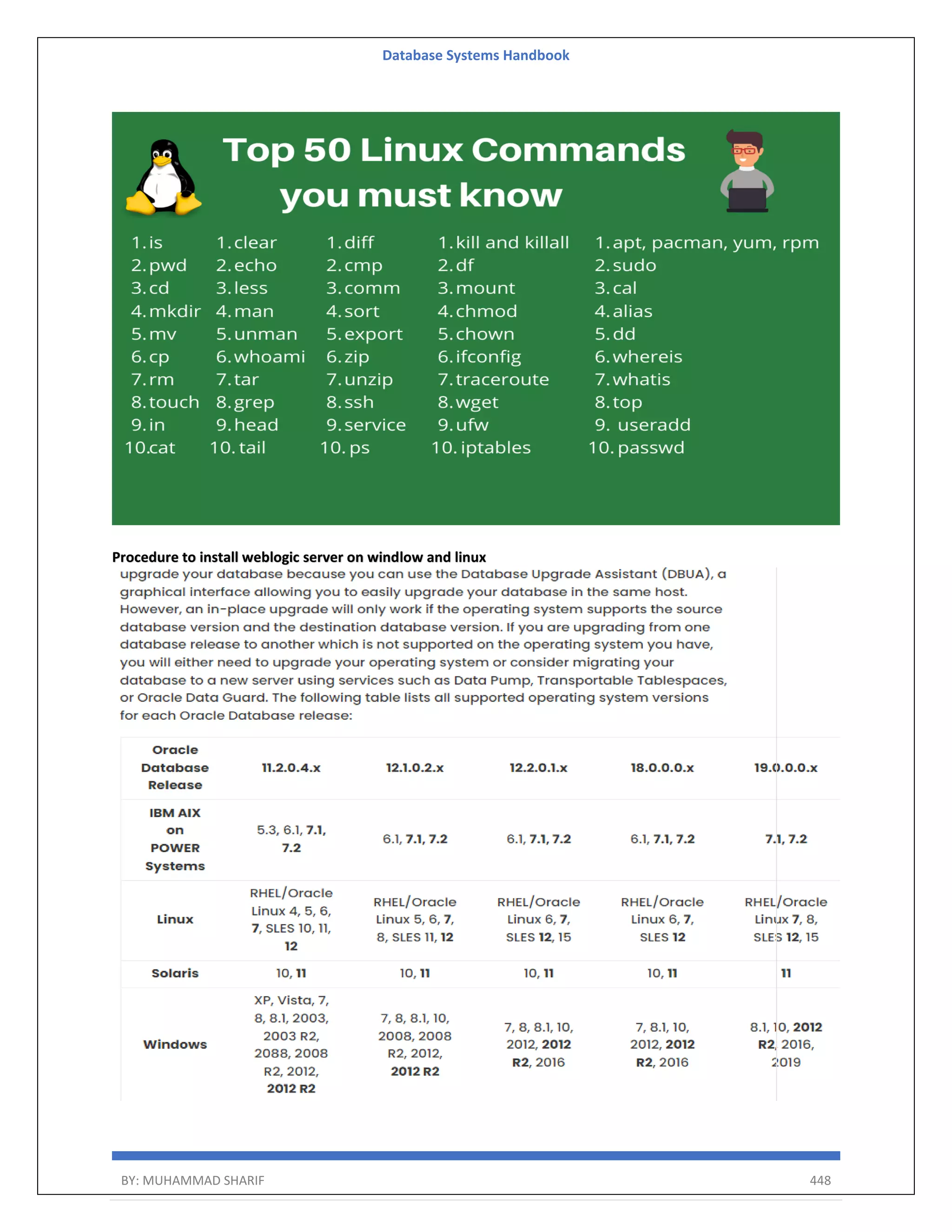 Database Systems Handbook BY: MUHAMMAD SHARIF 448 Procedure to install weblogic server on windlow and linux 