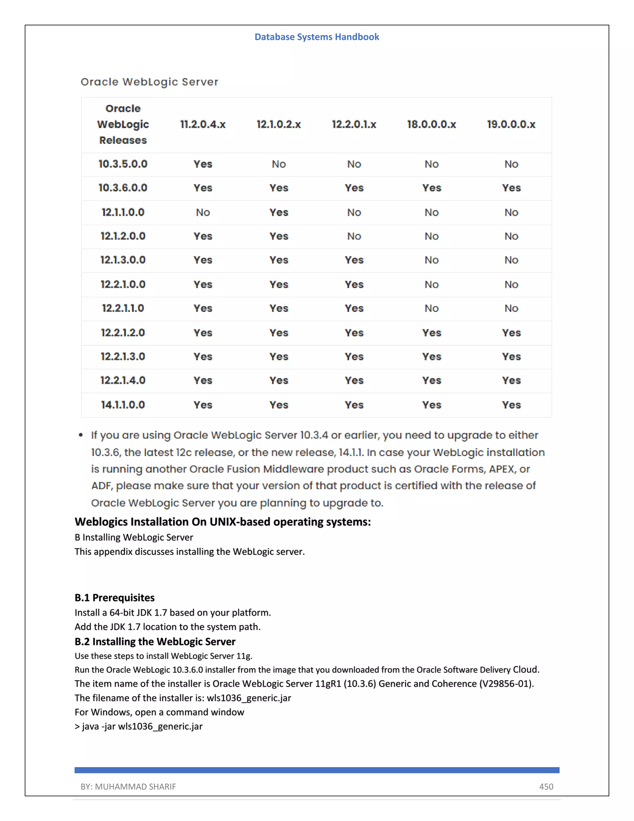Database Systems Handbook BY: MUHAMMAD SHARIF 450 Weblogics Installation On UNIX-based operating systems: B Installing WebLogic Server This appendix discusses installing the WebLogic server. B.1 Prerequisites Install a 64-bit JDK 1.7 based on your platform. Add the JDK 1.7 location to the system path. B.2 Installing the WebLogic Server Use these steps to install WebLogic Server 11g. Run the Oracle WebLogic 10.3.6.0 installer from the image that you downloaded from the Oracle Software Delivery Cloud. The item name of the installer is Oracle WebLogic Server 11gR1 (10.3.6) Generic and Coherence (V29856-01). The filename of the installer is: wls1036_generic.jar For Windows, open a command window > java -jar wls1036_generic.jar 