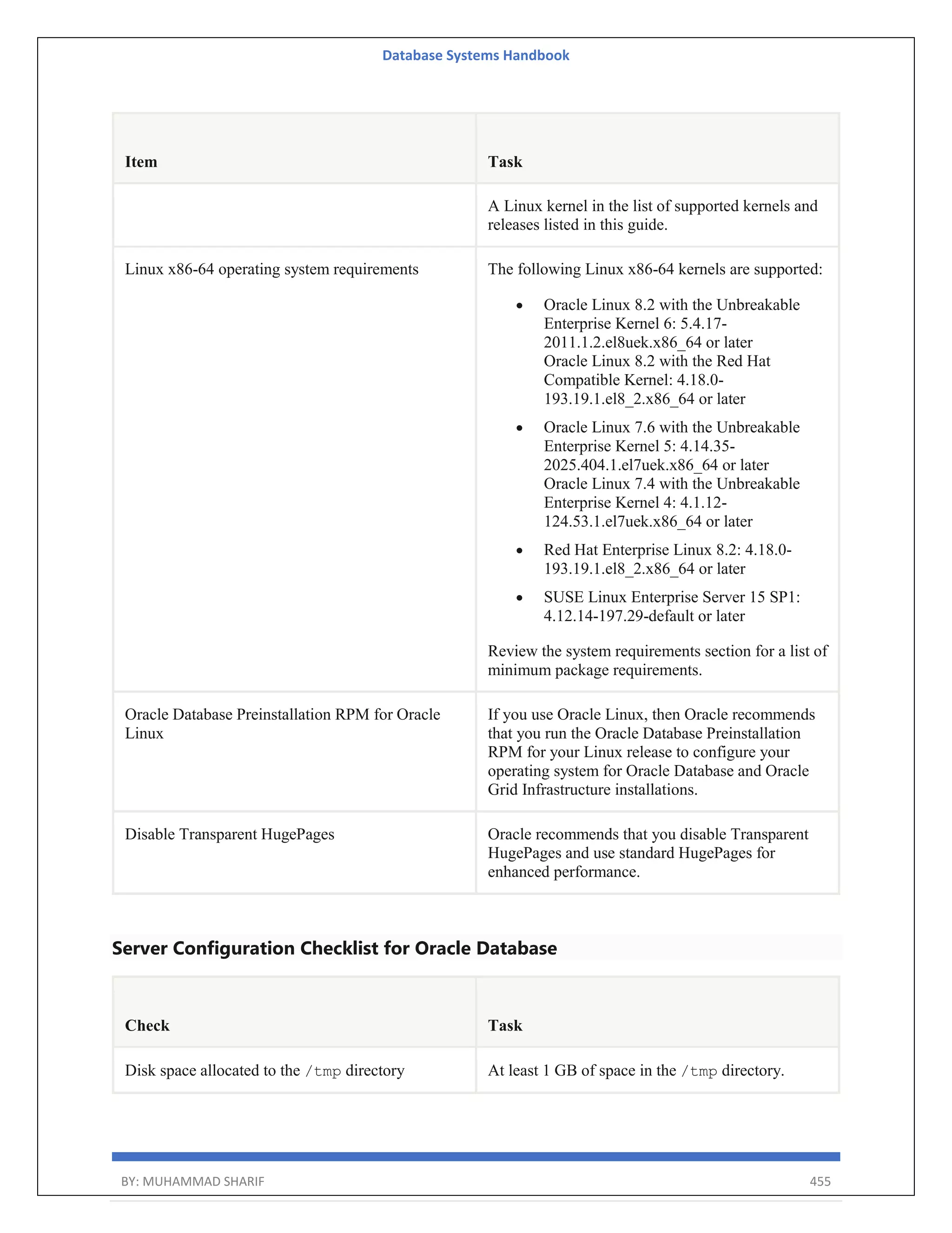Database Systems Handbook BY: MUHAMMAD SHARIF 455 Item Task A Linux kernel in the list of supported kernels and releases listed in this guide. Linux x86-64 operating system requirements The following Linux x86-64 kernels are supported:  Oracle Linux 8.2 with the Unbreakable Enterprise Kernel 6: 5.4.17- 2011.1.2.el8uek.x86_64 or later Oracle Linux 8.2 with the Red Hat Compatible Kernel: 4.18.0- 193.19.1.el8_2.x86_64 or later  Oracle Linux 7.6 with the Unbreakable Enterprise Kernel 5: 4.14.35- 2025.404.1.el7uek.x86_64 or later Oracle Linux 7.4 with the Unbreakable Enterprise Kernel 4: 4.1.12- 124.53.1.el7uek.x86_64 or later  Red Hat Enterprise Linux 8.2: 4.18.0- 193.19.1.el8_2.x86_64 or later  SUSE Linux Enterprise Server 15 SP1: 4.12.14-197.29-default or later Review the system requirements section for a list of minimum package requirements. Oracle Database Preinstallation RPM for Oracle Linux If you use Oracle Linux, then Oracle recommends that you run the Oracle Database Preinstallation RPM for your Linux release to configure your operating system for Oracle Database and Oracle Grid Infrastructure installations. Disable Transparent HugePages Oracle recommends that you disable Transparent HugePages and use standard HugePages for enhanced performance. Server Configuration Checklist for Oracle Database Check Task Disk space allocated to the /tmp directory At least 1 GB of space in the /tmp directory. 