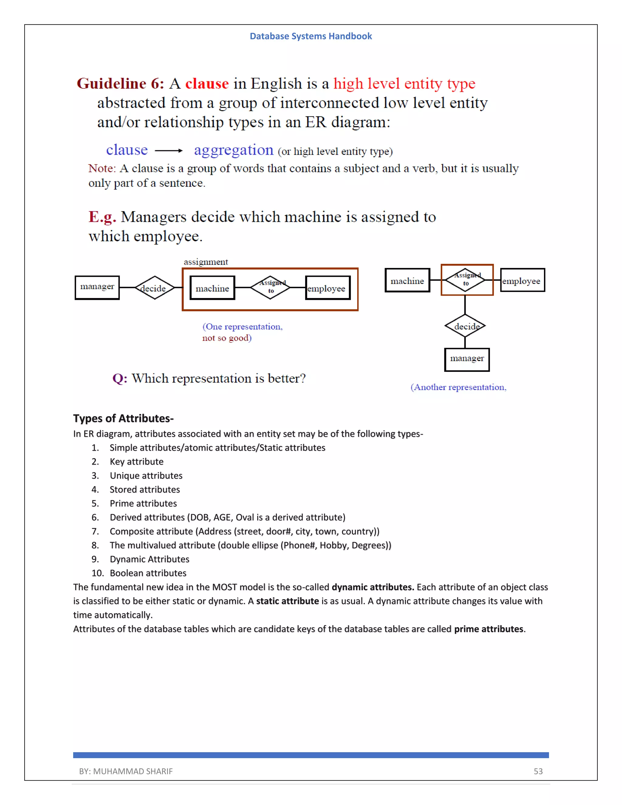 Database Systems Handbook BY: MUHAMMAD SHARIF 53 Types of Attributes- In ER diagram, attributes associated with an entity set may be of the following types- 1. Simple attributes/atomic attributes/Static attributes 2. Key attribute 3. Unique attributes 4. Stored attributes 5. Prime attributes 6. Derived attributes (DOB, AGE, Oval is a derived attribute) 7. Composite attribute (Address (street, door#, city, town, country)) 8. The multivalued attribute (double ellipse (Phone#, Hobby, Degrees)) 9. Dynamic Attributes 10. Boolean attributes The fundamental new idea in the MOST model is the so-called dynamic attributes. Each attribute of an object class is classified to be either static or dynamic. A static attribute is as usual. A dynamic attribute changes its value with time automatically. Attributes of the database tables which are candidate keys of the database tables are called prime attributes. 