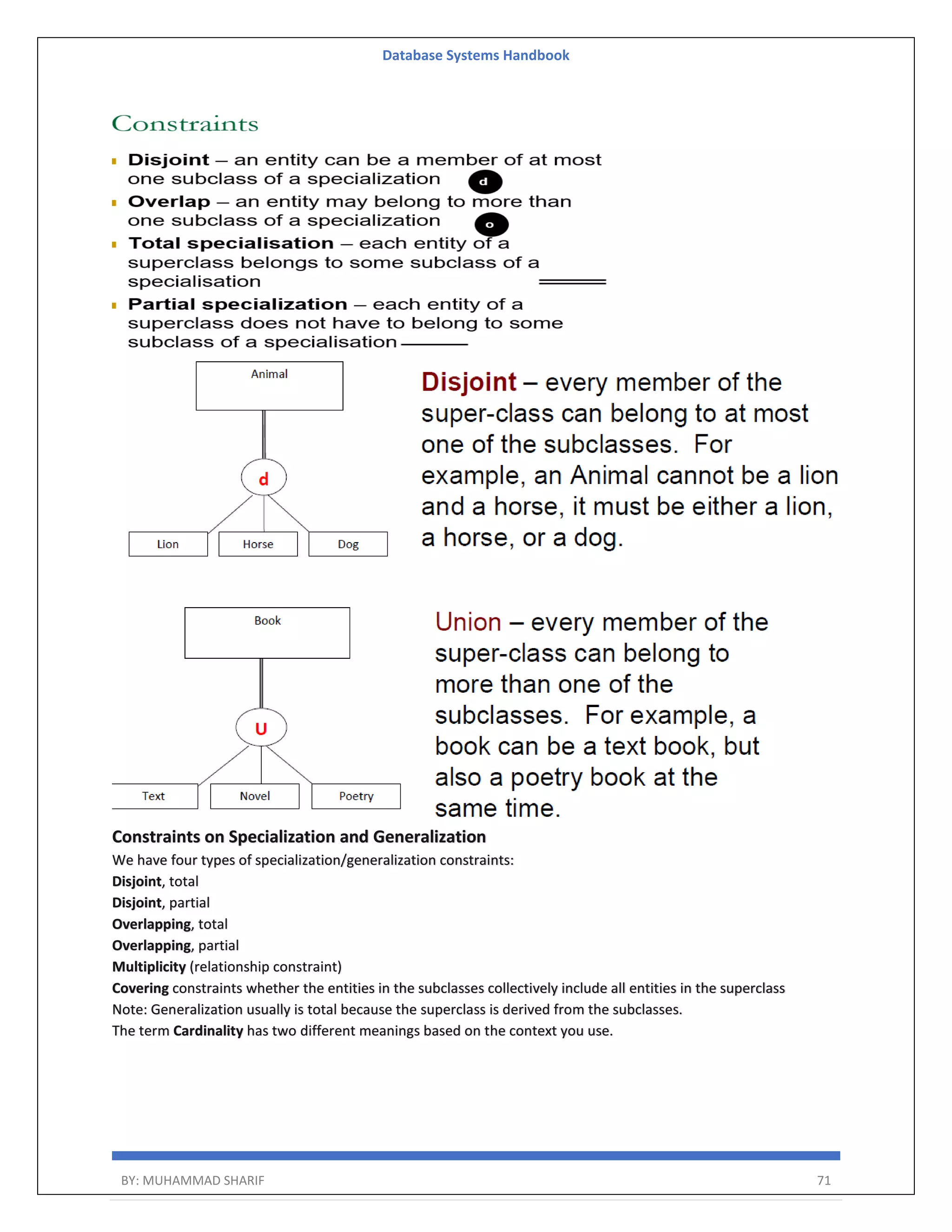 Database Systems Handbook BY: MUHAMMAD SHARIF 71 Constraints on Specialization and Generalization We have four types of specialization/generalization constraints: Disjoint, total Disjoint, partial Overlapping, total Overlapping, partial Multiplicity (relationship constraint) Covering constraints whether the entities in the subclasses collectively include all entities in the superclass Note: Generalization usually is total because the superclass is derived from the subclasses. The term Cardinality has two different meanings based on the context you use. 