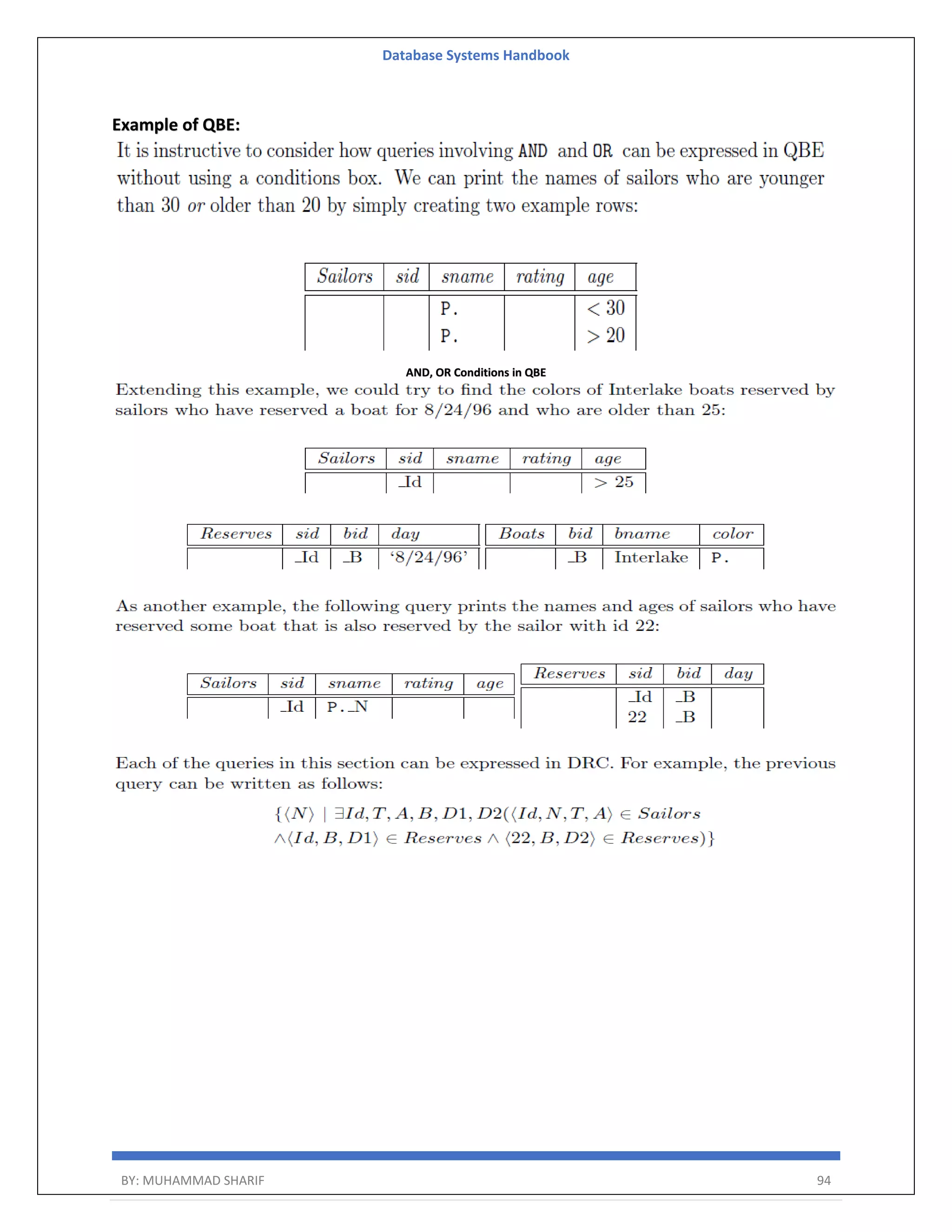 Database Systems Handbook BY: MUHAMMAD SHARIF 94 Example of QBE: AND, OR Conditions in QBE 