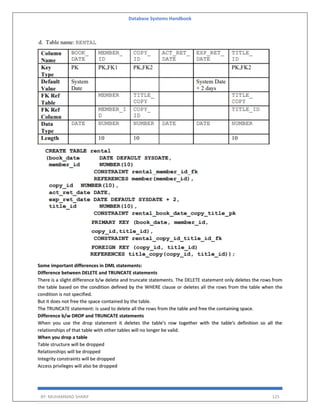 Database Systems Handbook
BY: MUHAMMAD SHARIF 125
Some important differences in DML statements:
Difference between DELETE and TRUNCATE statements
There is a slight difference b/w delete and truncate statements. The DELETE statement only deletes the rows from
the table based on the condition defined by the WHERE clause or deletes all the rows from the table when the
condition is not specified.
But it does not free the space contained by the table.
The TRUNCATE statement: is used to delete all the rows from the table and free the containing space.
Difference b/w DROP and TRUNCATE statements
When you use the drop statement it deletes the table's row together with the table's definition so all the
relationships of that table with other tables will no longer be valid.
When you drop a table
Table structure will be dropped
Relationships will be dropped
Integrity constraints will be dropped
Access privileges will also be dropped
 