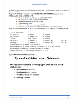 Database Systems Handbook
BY: MUHAMMAD SHARIF 126
On the other hand, when we TRUNCATE a table, the table structure remains the same, so you will not face any of
the above problems.
In general, ANSI SQL permits the use of ON DELETE and ON UPDATE clauses to cover
CASCADE, SET NULL, or SET DEFAULT.
MS Access, SQL Server, and Oracle support ON DELETE CASCADE.
MS Access and SQL Server support ON UPDATE CASCADE.
Oracle does not support ON UPDATE CASCADE.
Oracle supports SET NULL.
MS Access and SQL Server do not support SET NULL.
Refer to your product manuals for additional information on referential constraints.
While MS Access does not support ON DELETE CASCADE or ON UPDATE CASCADE at the SQL command-line level,
Types of Multitable INSERT statements
 