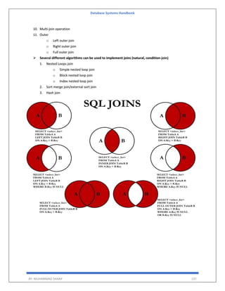 Database Systems Handbook
BY: MUHAMMAD SHARIF 137
10. Multi-join operation
11. Outer
o Left outer join
o Right outer join
o Full outer join
 Several different algorithms can be used to implement joins (natural, condition-join)
1. Nested Loops join
o Simple nested loop join
o Block nested loop join
o Index nested loop join
2. Sort merge join/external sort join
3. Hash join
 