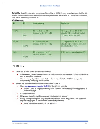Database Systems Handbook
BY: MUHAMMAD SHARIF 150
Durability: Durability ensures the permanency of something. In DBMS, the term durability ensures that the data
after the successful execution of the operation becomes permanent in the database. If a transaction is committed,
it will remain even error, power loss, etc.
ACID Example:
 