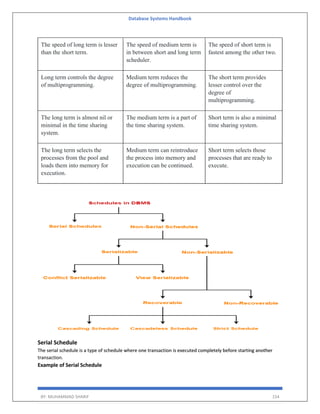 Database Systems Handbook
BY: MUHAMMAD SHARIF 154
Serial Schedule
The serial schedule is a type of schedule where one transaction is executed completely before starting another
transaction.
Example of Serial Schedule
The speed of long term is lesser
than the short term.
The speed of medium term is
in between short and long term
scheduler.
The speed of short term is
fastest among the other two.
Long term controls the degree
of multiprogramming.
Medium term reduces the
degree of multiprogramming.
The short term provides
lesser control over the
degree of
multiprogramming.
The long term is almost nil or
minimal in the time sharing
system.
The medium term is a part of
the time sharing system.
Short term is also a minimal
time sharing system.
The long term selects the
processes from the pool and
loads them into memory for
execution.
Medium term can reintroduce
the process into memory and
execution can be continued.
Short term selects those
processes that are ready to
execute.
 