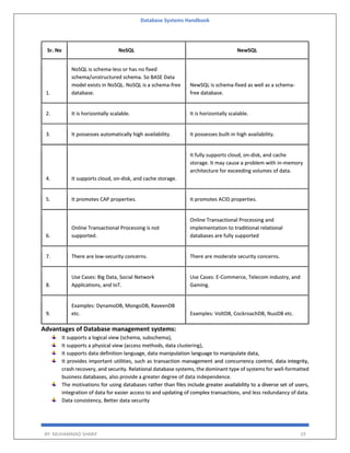 Database Systems Handbook
BY: MUHAMMAD SHARIF 19
Sr. No NoSQL NewSQL
1.
NoSQL is schema-less or has no fixed
schema/unstructured schema. So BASE Data
model exists in NoSQL. NoSQL is a schema-free
database.
NewSQL is schema-fixed as well as a schema-
free database.
2. It is horizontally scalable. It is horizontally scalable.
3. It possesses automatically high availability. It possesses built-in high availability.
4. It supports cloud, on-disk, and cache storage.
It fully supports cloud, on-disk, and cache
storage. It may cause a problem with in-memory
architecture for exceeding volumes of data.
5. It promotes CAP properties. It promotes ACID properties.
6.
Online Transactional Processing is not
supported.
Online Transactional Processing and
implementation to traditional relational
databases are fully supported
7. There are low-security concerns. There are moderate security concerns.
8.
Use Cases: Big Data, Social Network
Applications, and IoT.
Use Cases: E-Commerce, Telecom industry, and
Gaming.
9.
Examples: DynamoDB, MongoDB, RaveenDB
etc. Examples: VoltDB, CockroachDB, NuoDB etc.
Advantages of Database management systems:
It supports a logical view (schema, subschema),
It supports a physical view (access methods, data clustering),
It supports data definition language, data manipulation language to manipulate data,
It provides important utilities, such as transaction management and concurrency control, data integrity,
crash recovery, and security. Relational database systems, the dominant type of systems for well-formatted
business databases, also provide a greater degree of data independence.
The motivations for using databases rather than files include greater availability to a diverse set of users,
integration of data for easier access to and updating of complex transactions, and less redundancy of data.
Data consistency, Better data security
 